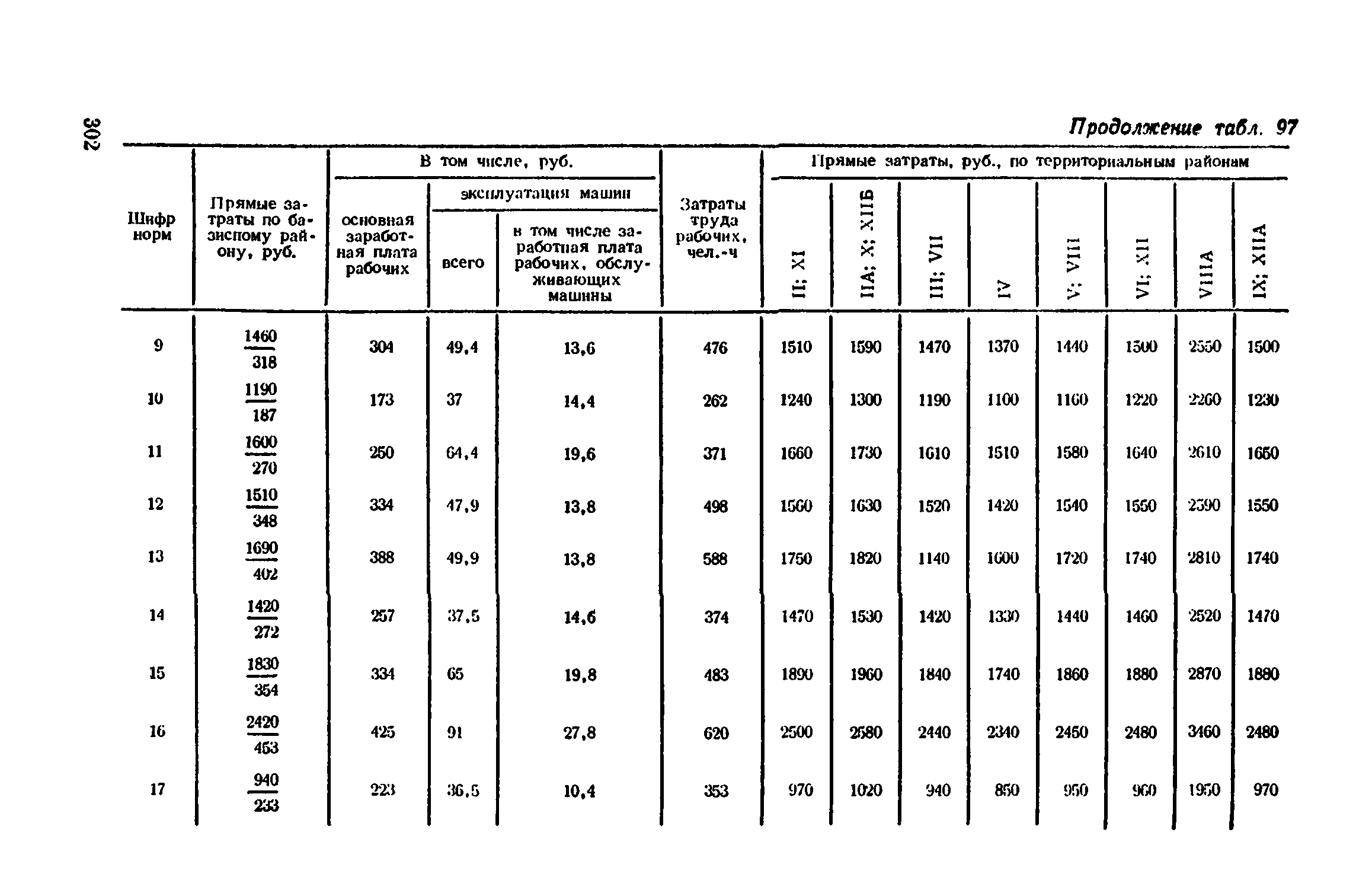 Сборник 1-11