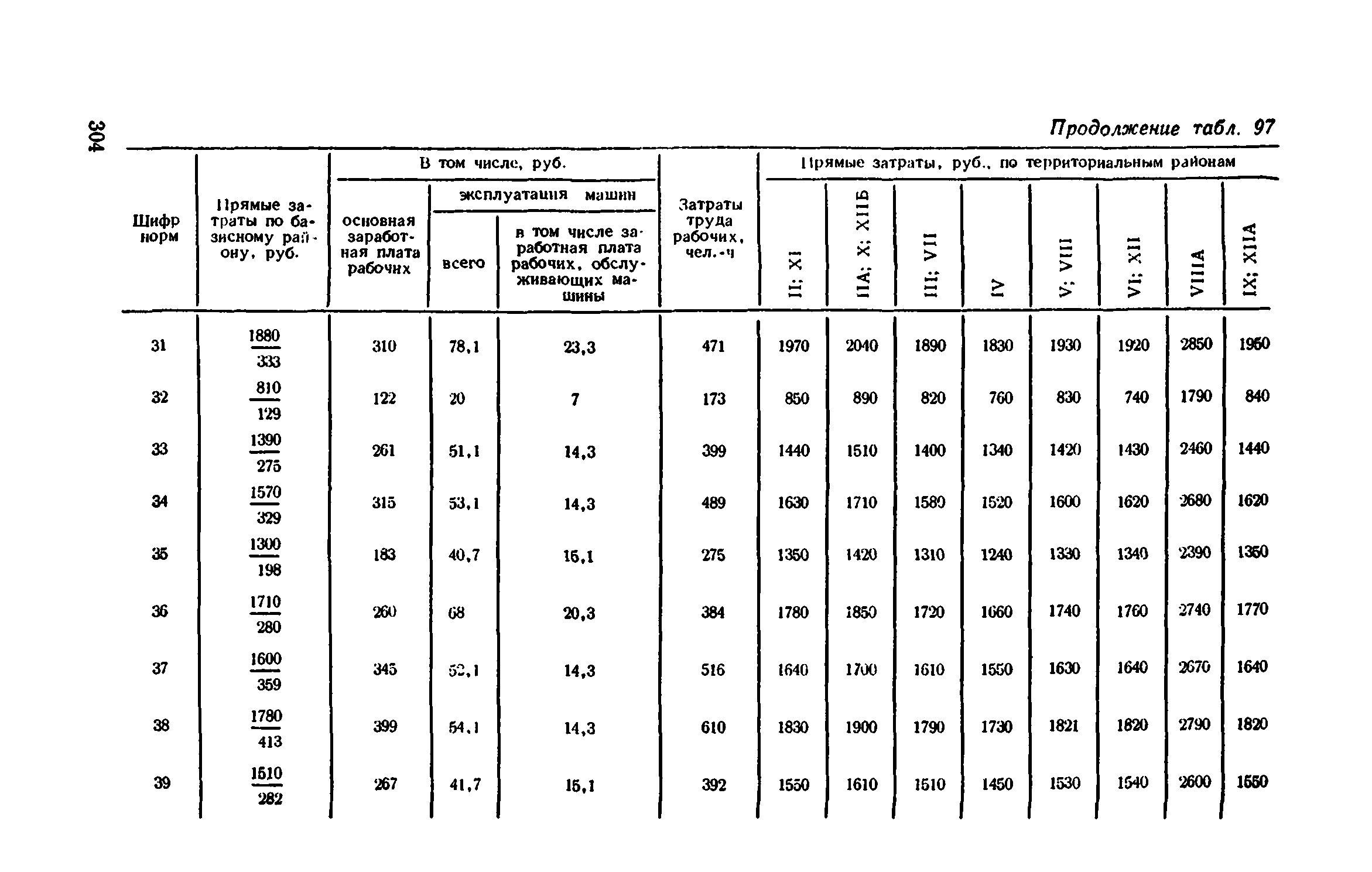 Сборник 1-11