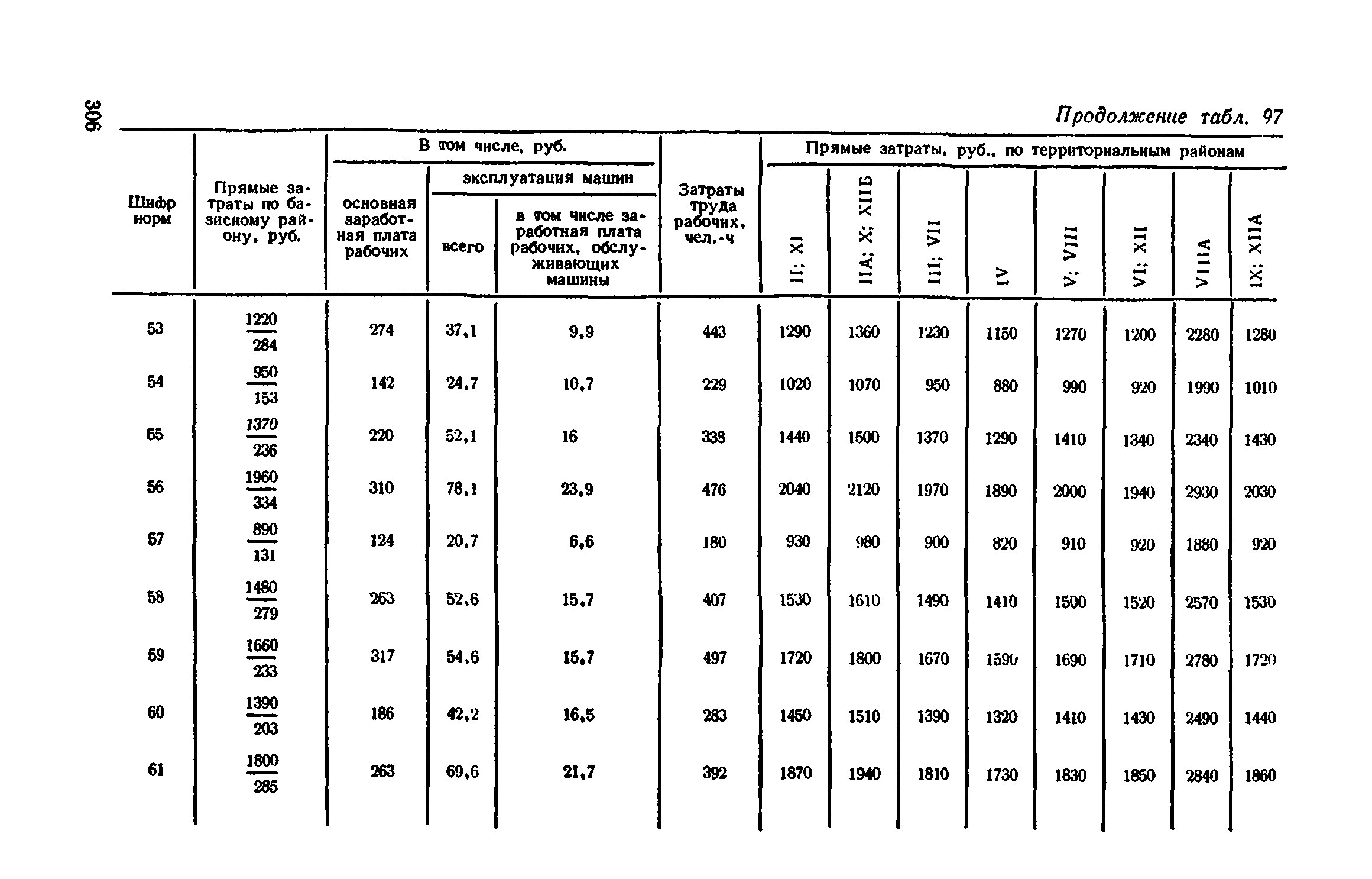 Сборник 1-11