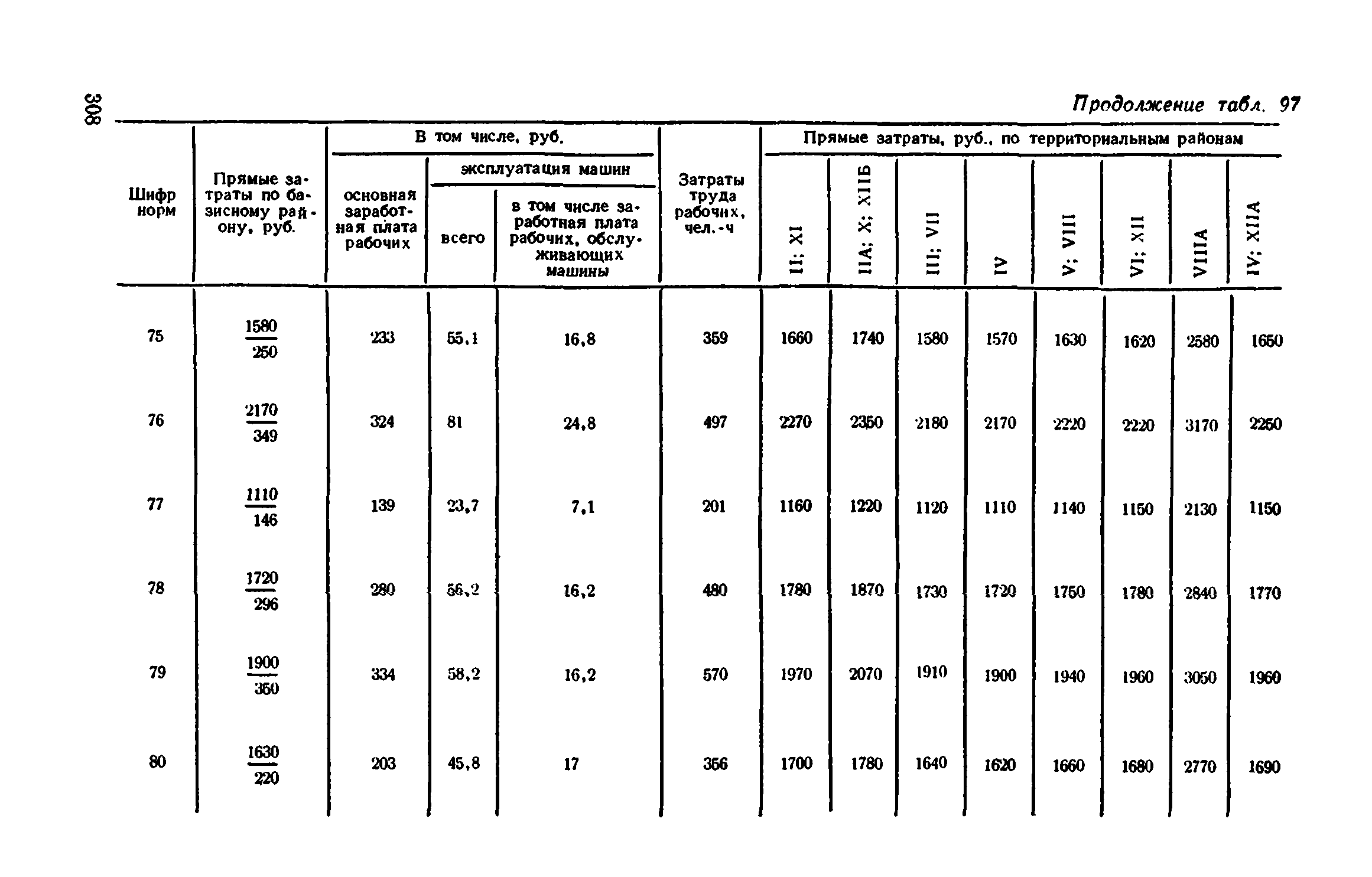 Сборник 1-11