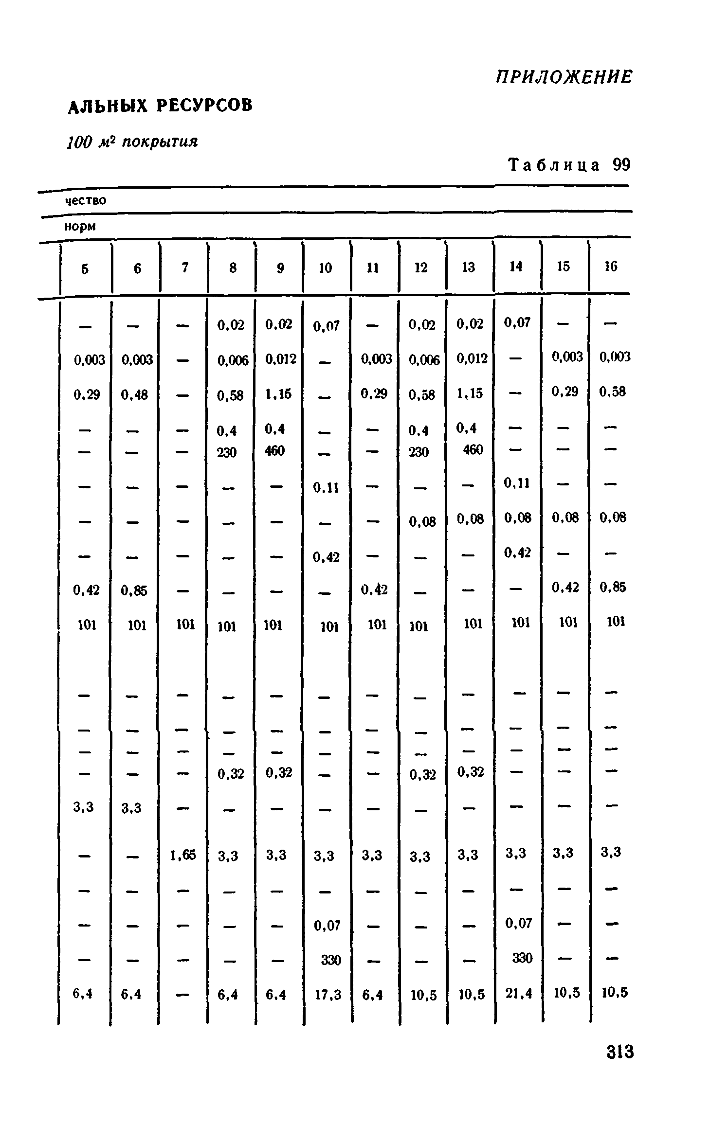 Сборник 1-11