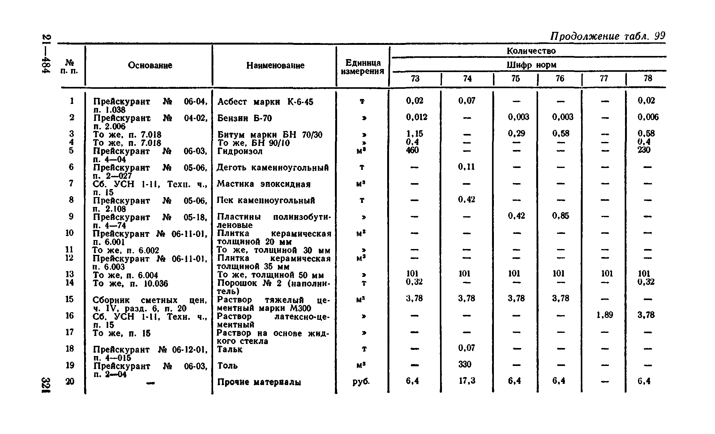 Сборник 1-11