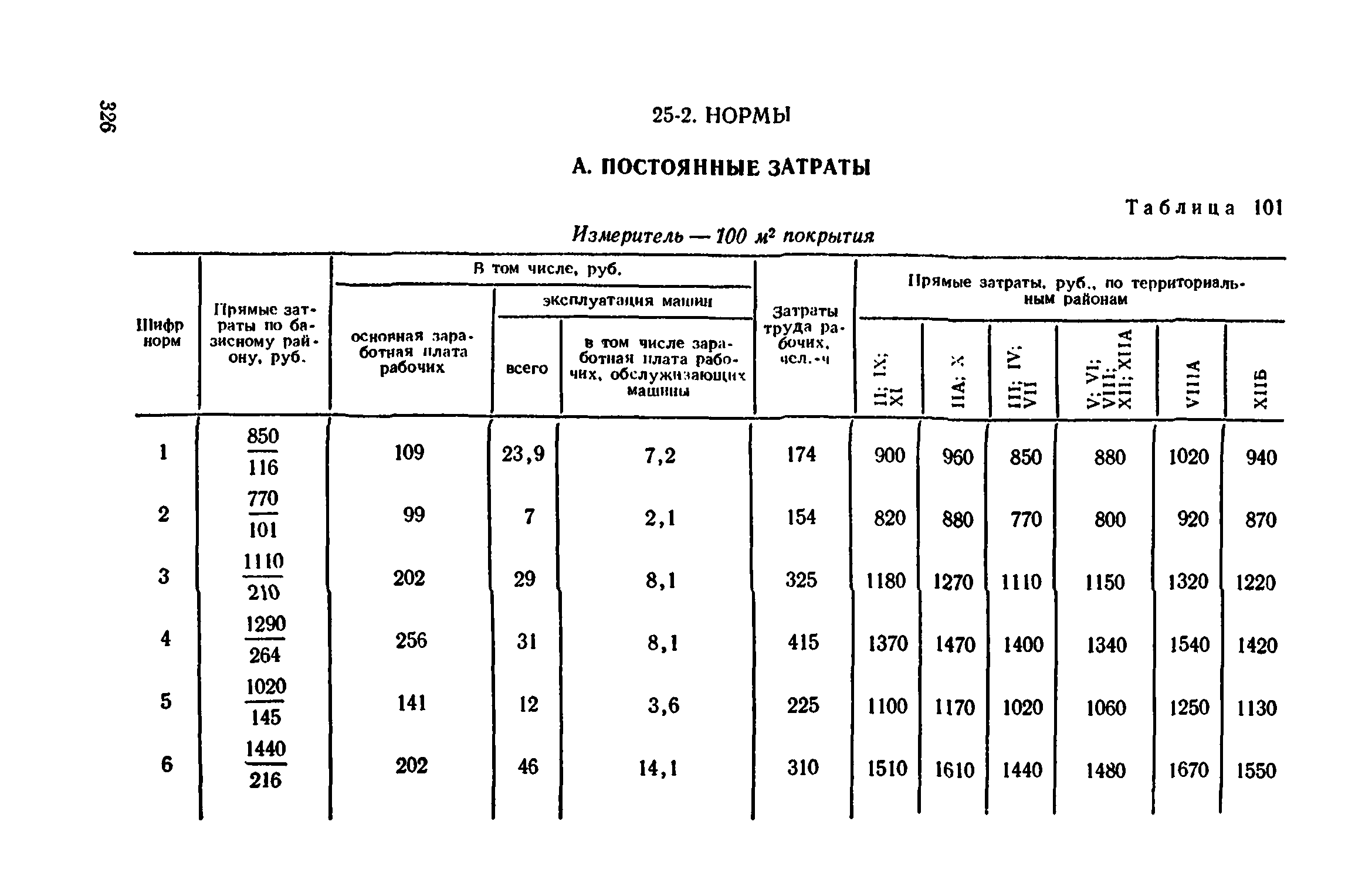 Сборник 1-11