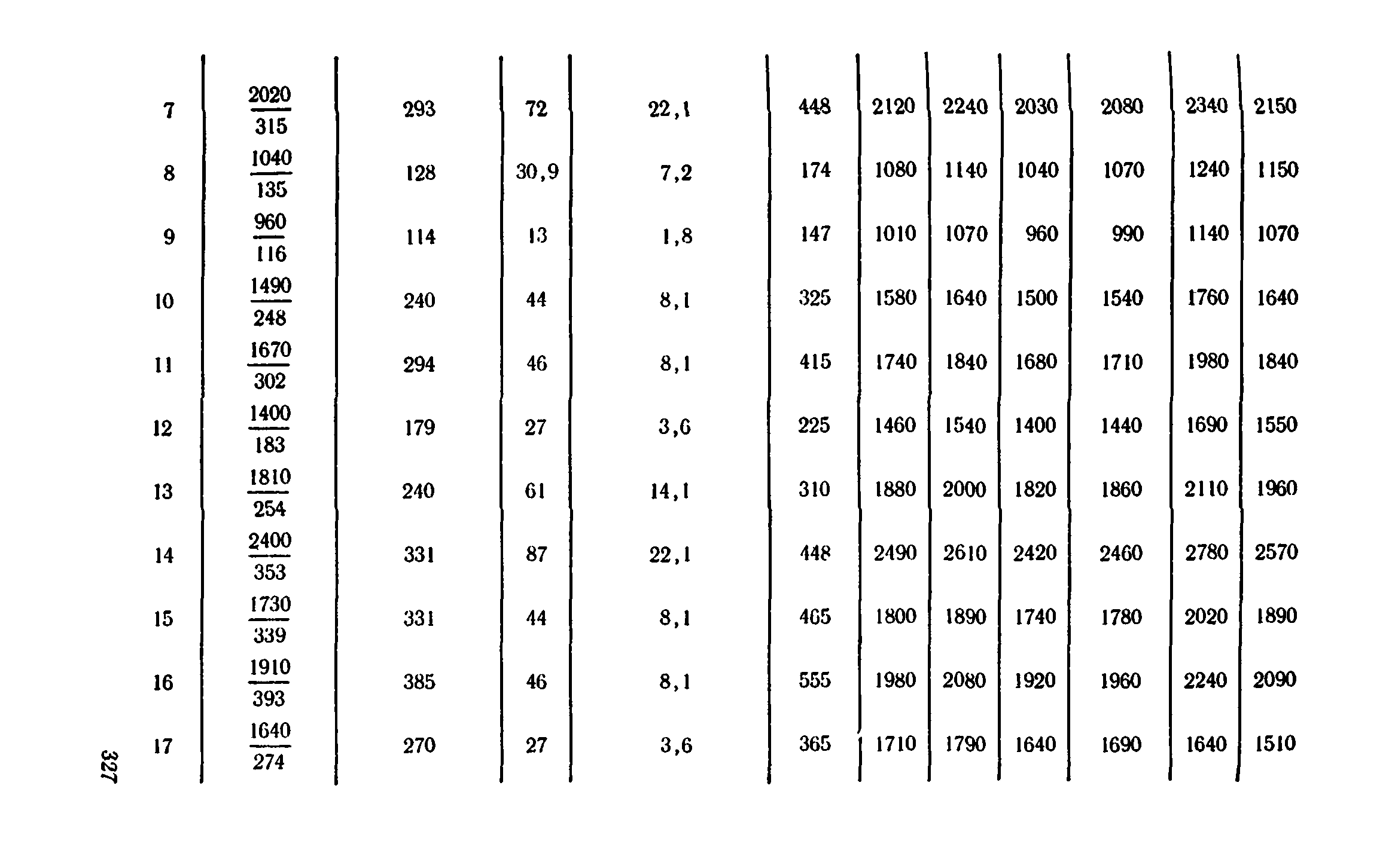 Сборник 1-11