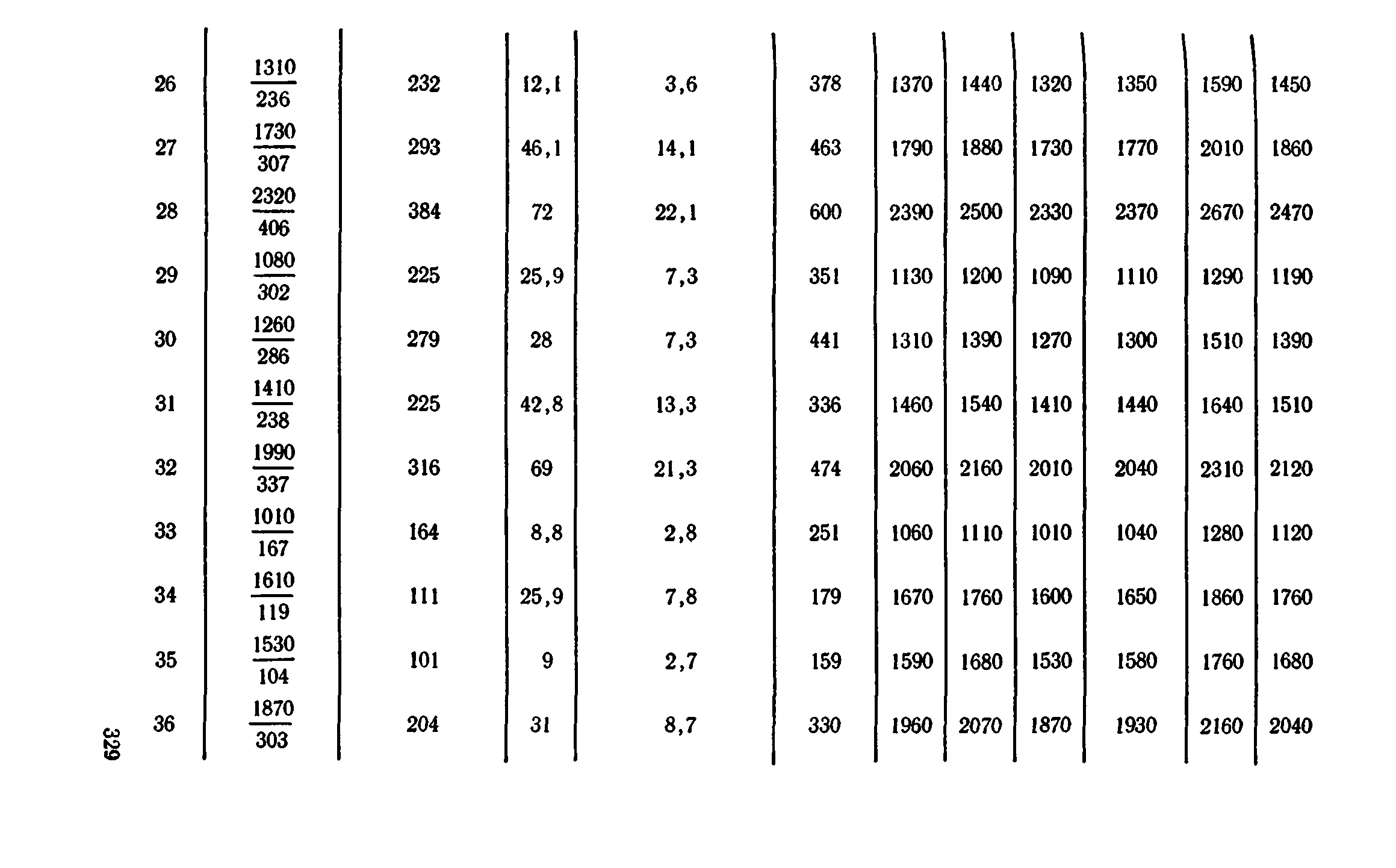 Сборник 1-11