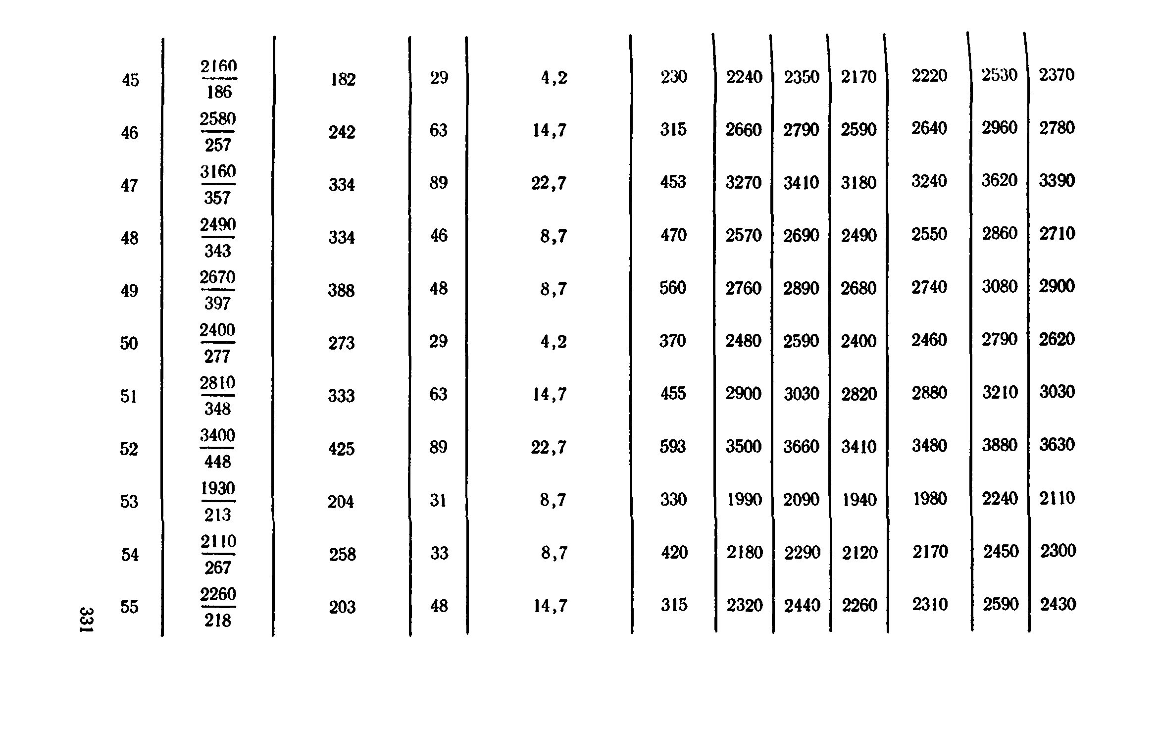 Сборник 1-11