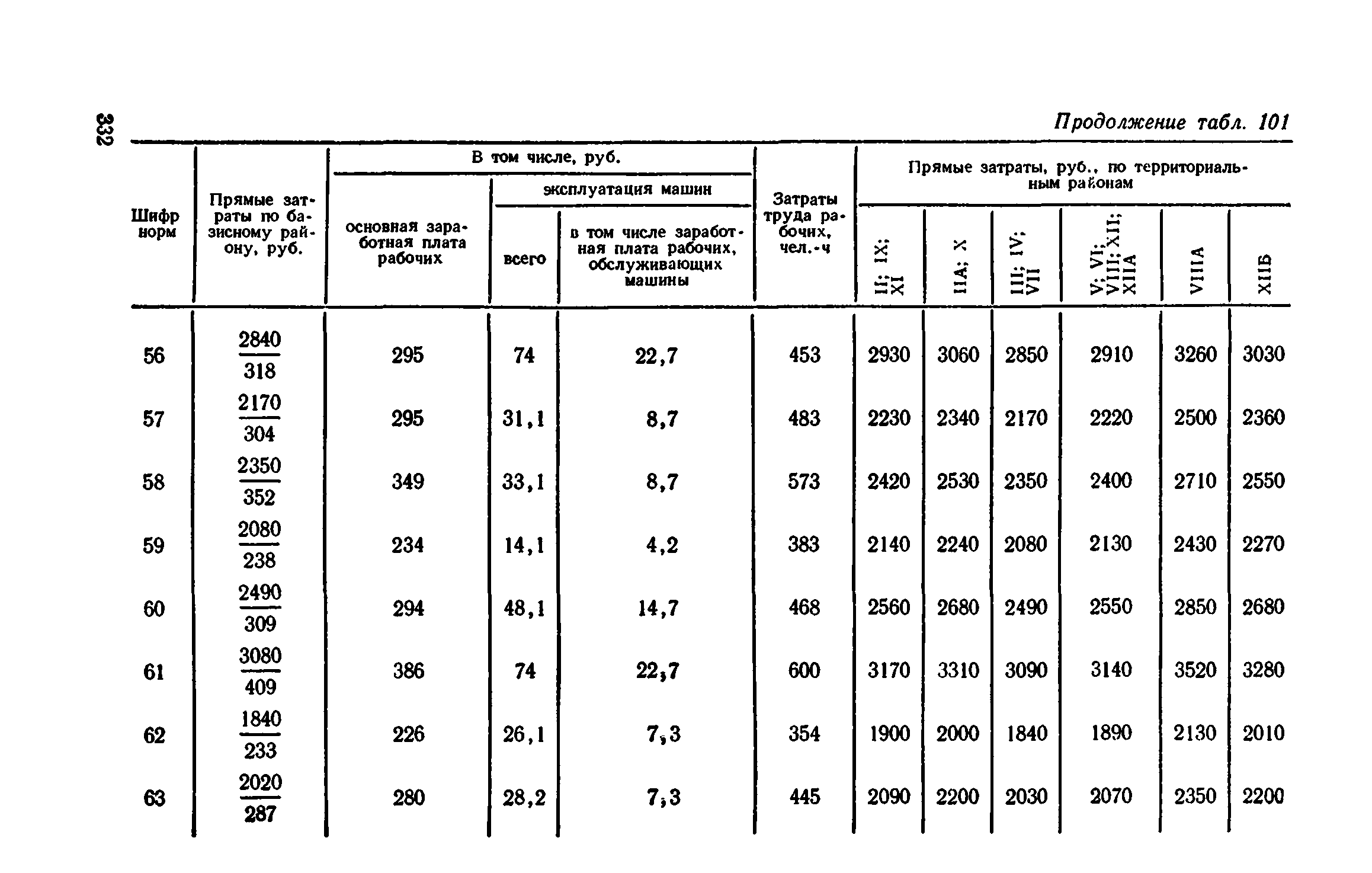 Сборник 1-11