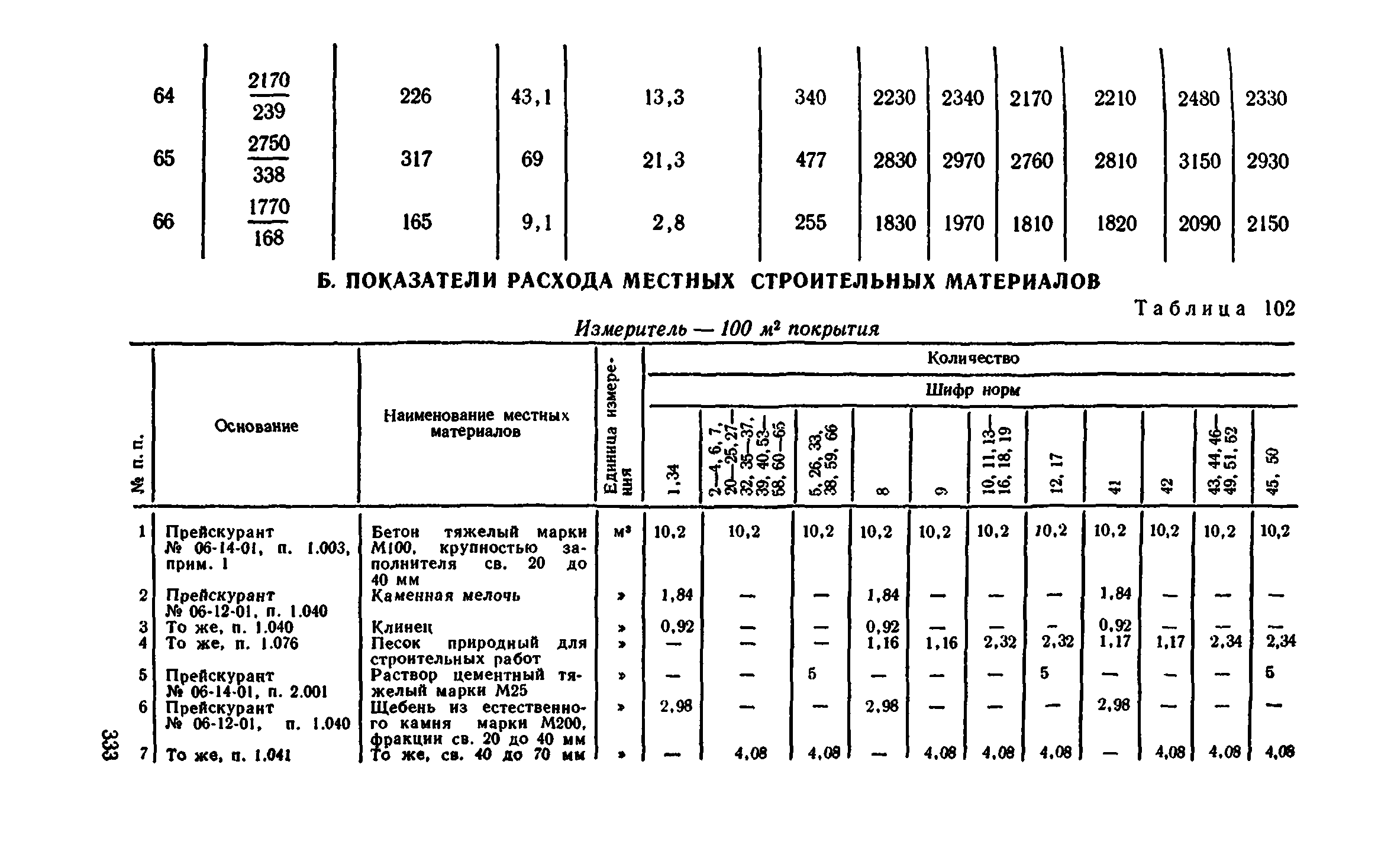 Сборник 1-11