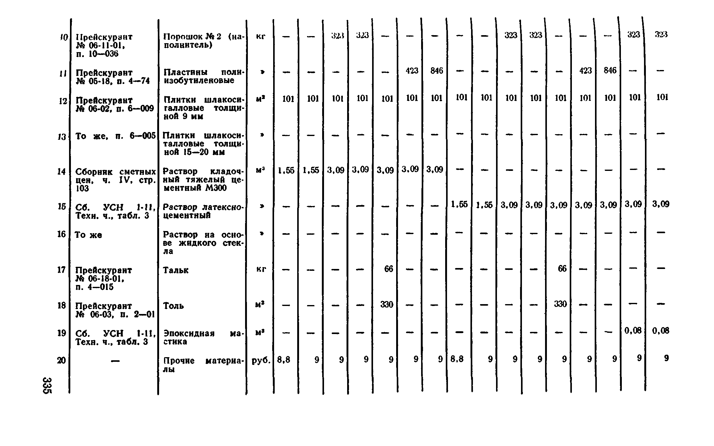 Сборник 1-11