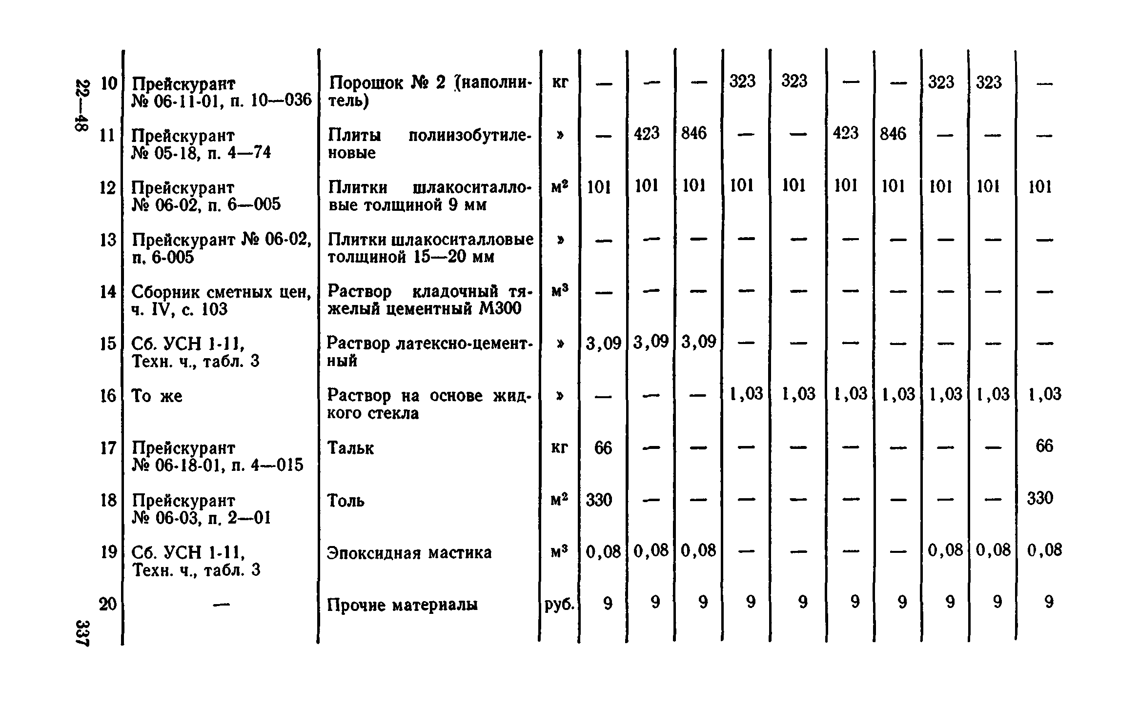 Сборник 1-11