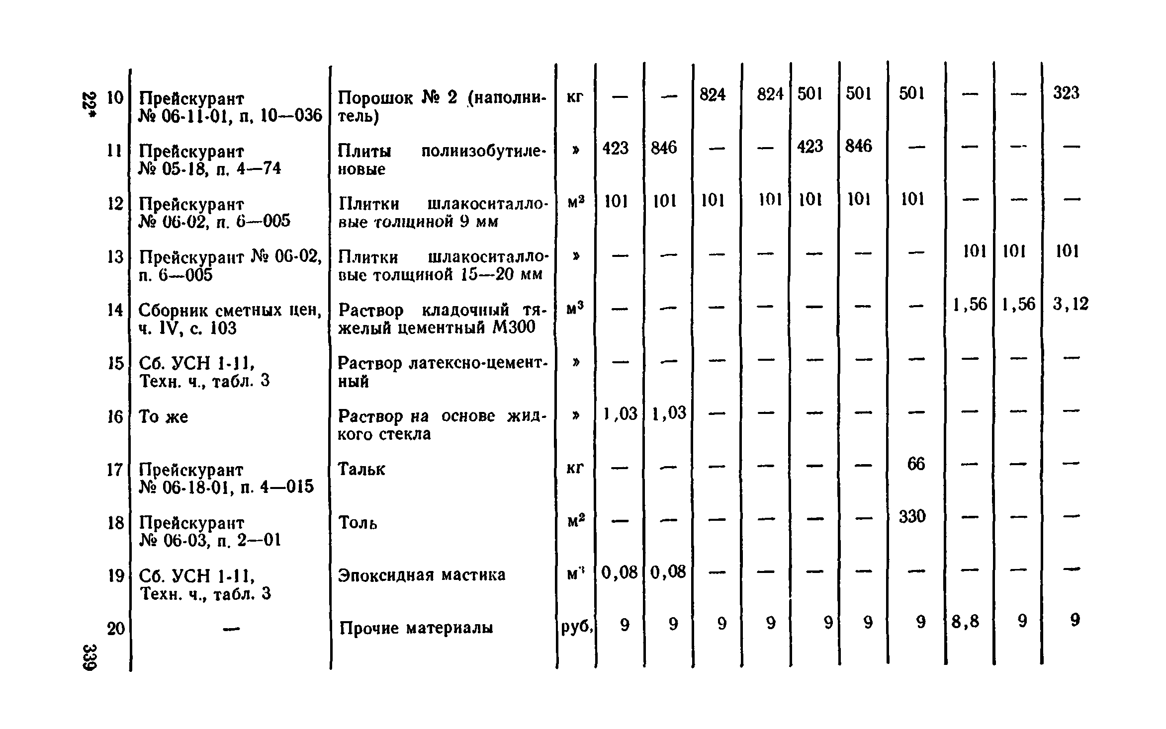 Сборник 1-11