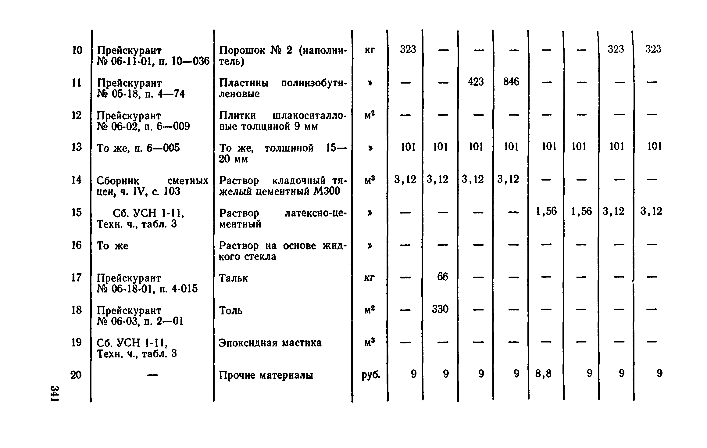 Сборник 1-11