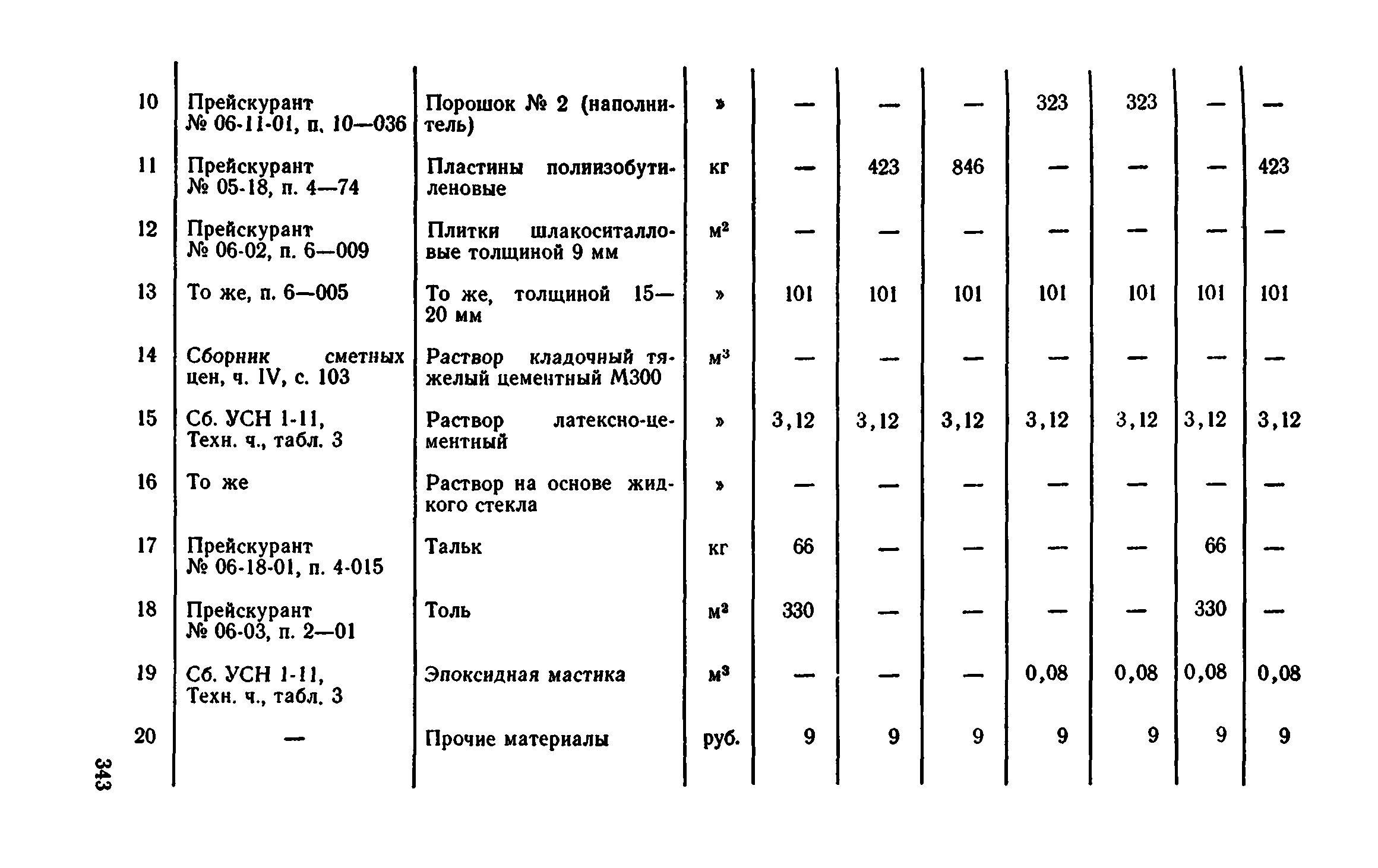 Сборник 1-11