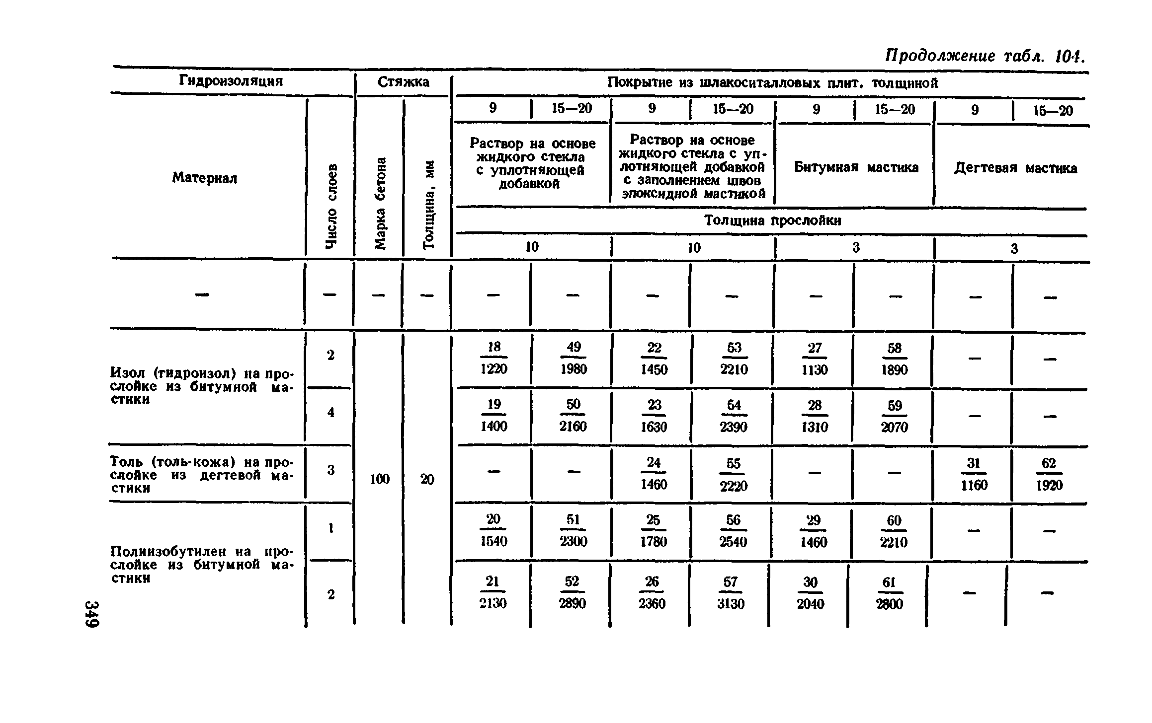 Сборник 1-11