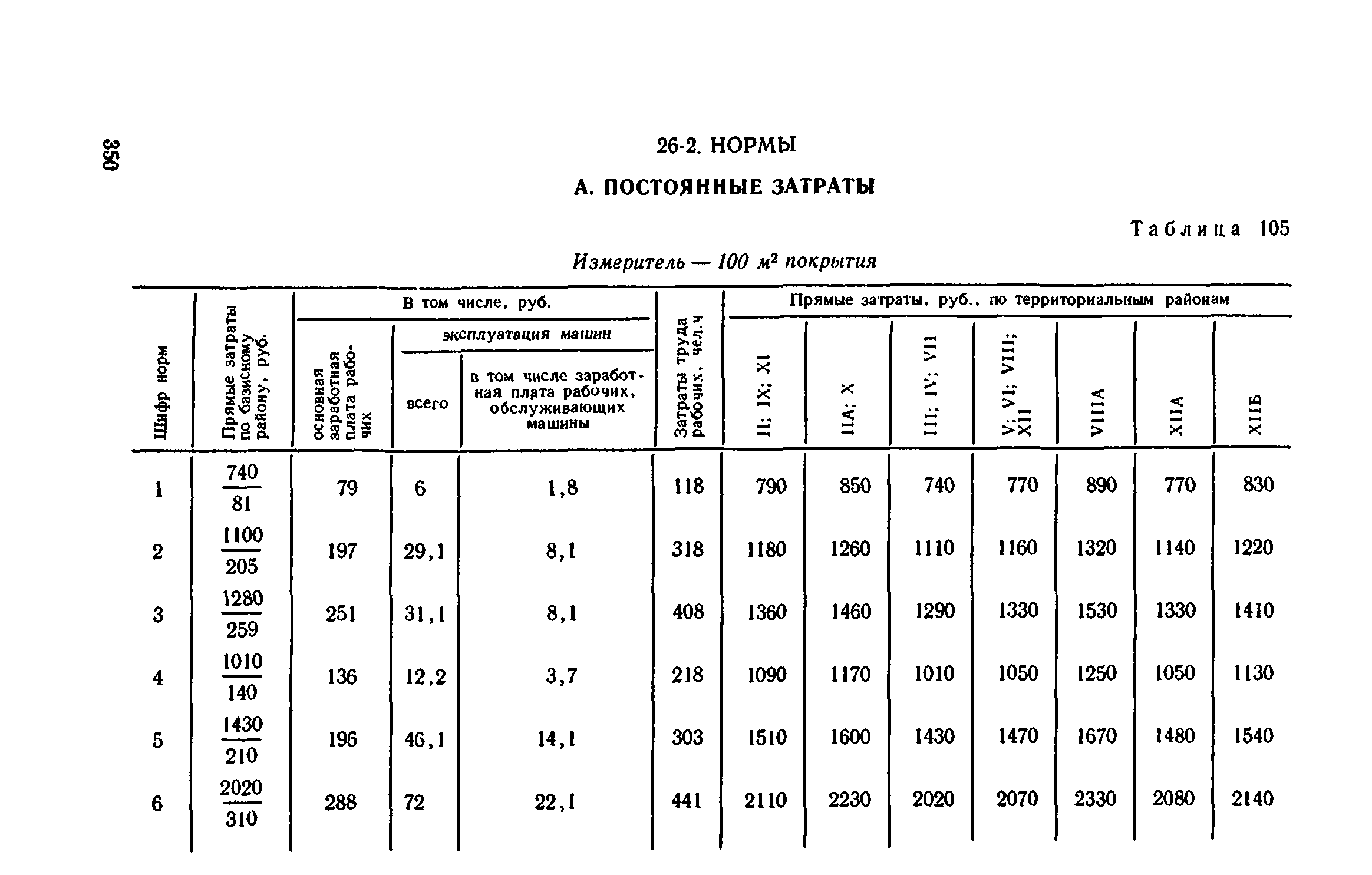 Сборник 1-11