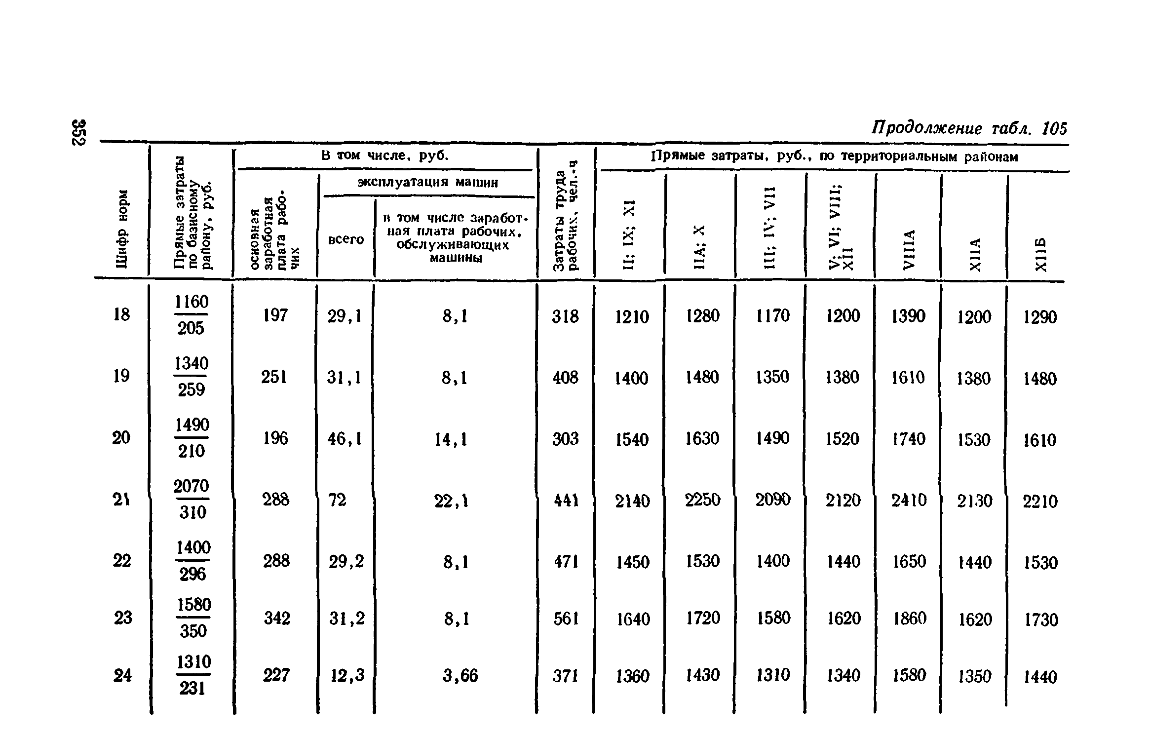 Сборник 1-11