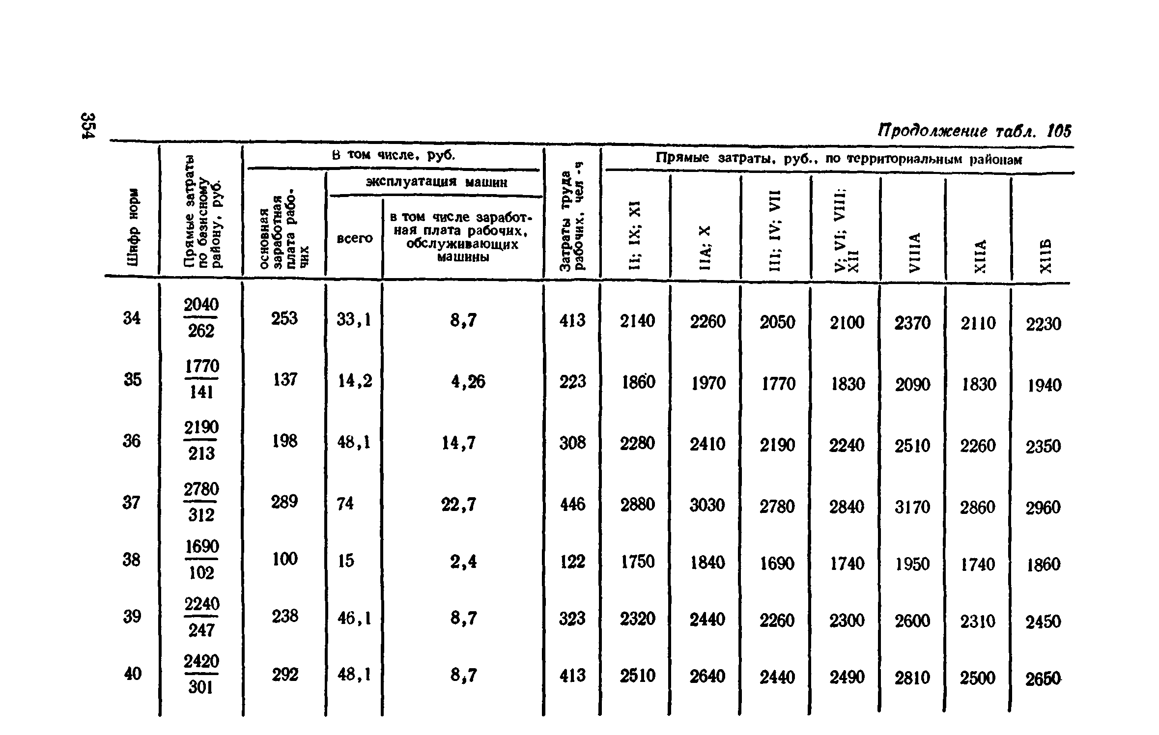 Сборник 1-11