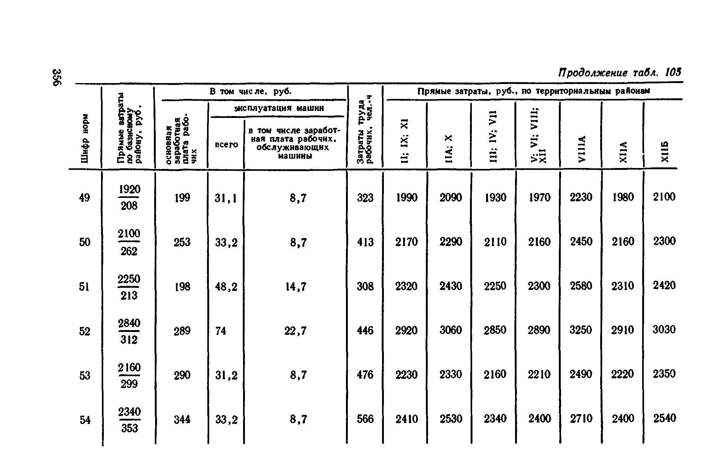 Сборник 1-11