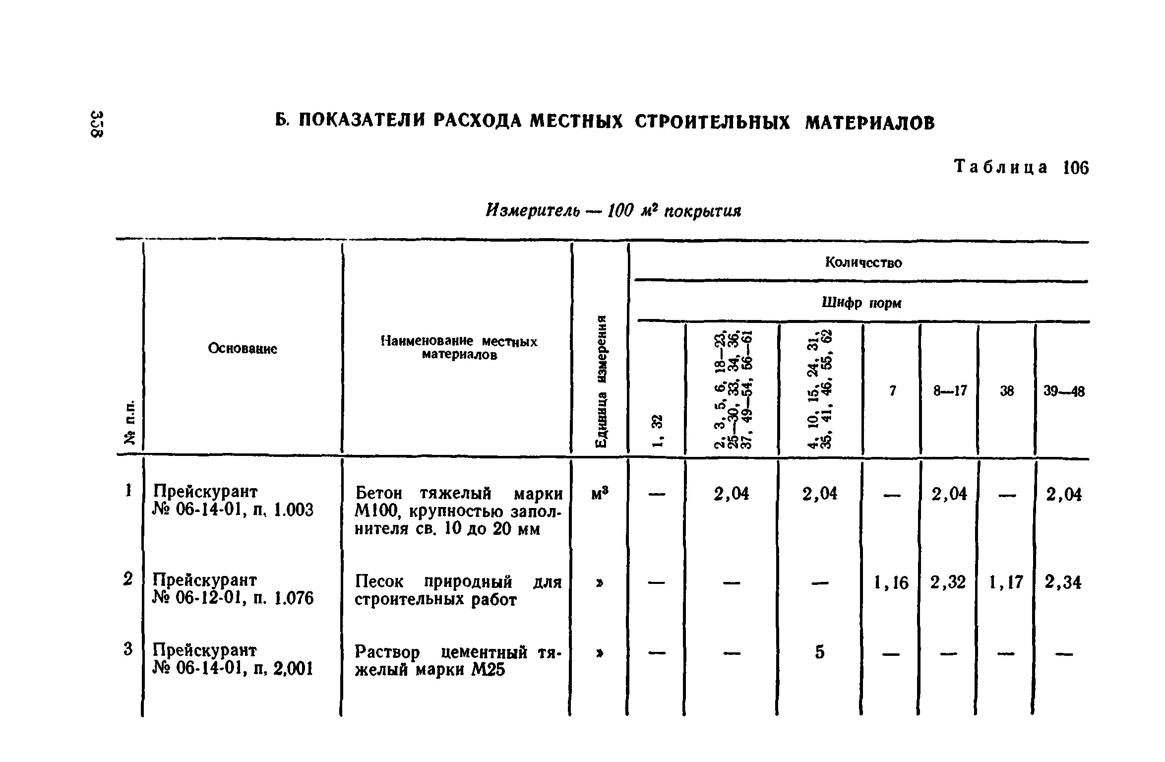 Сборник 1-11