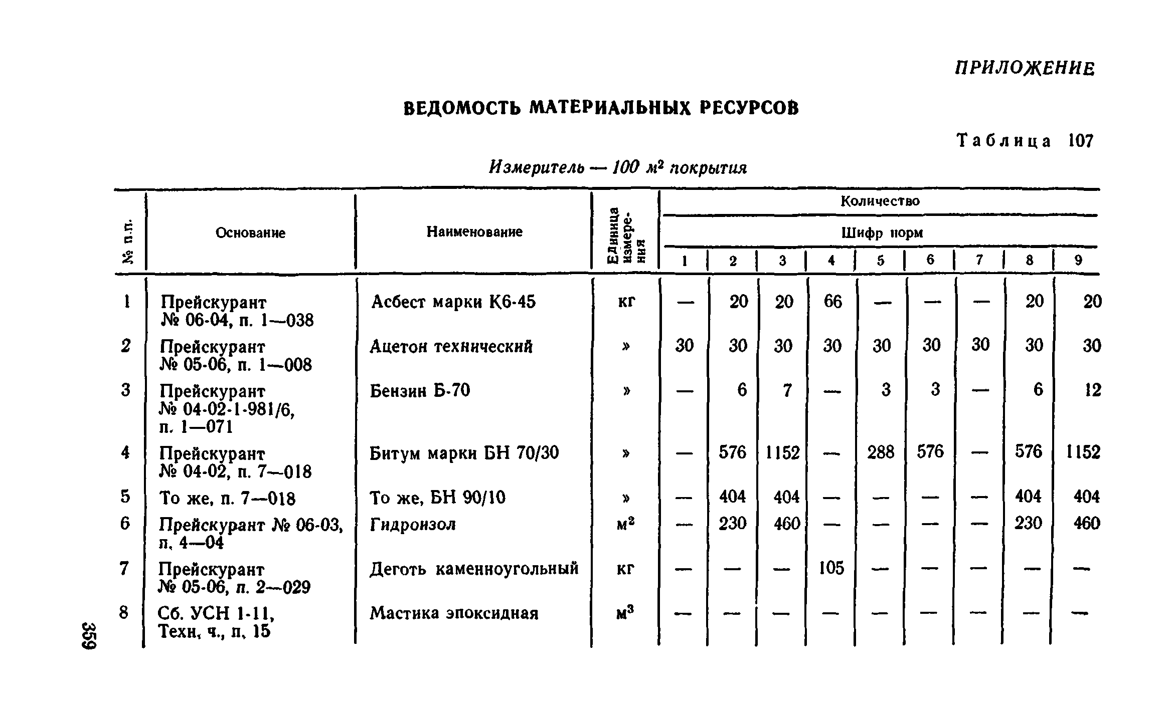 Сборник 1-11