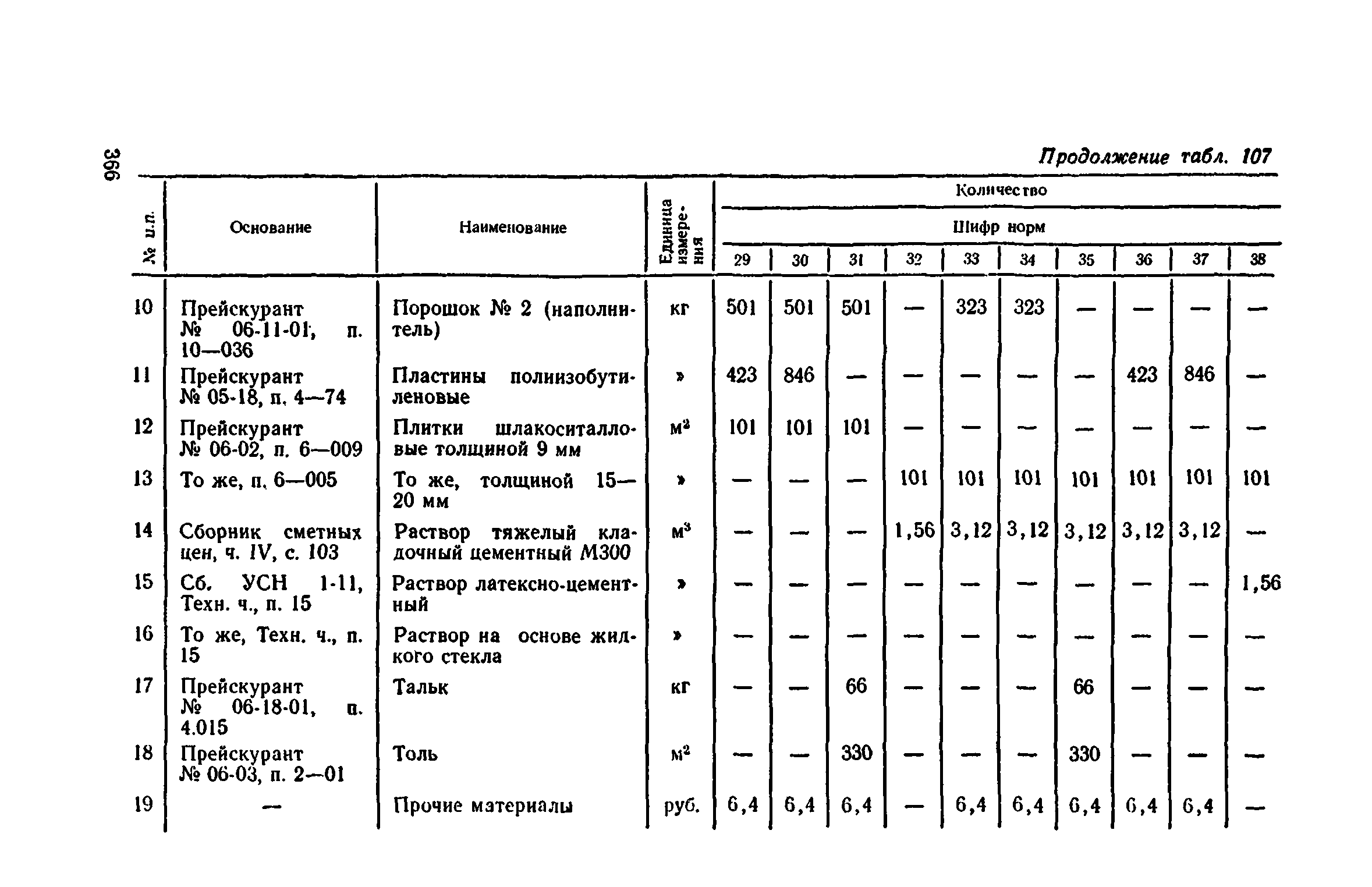 Сборник 1-11