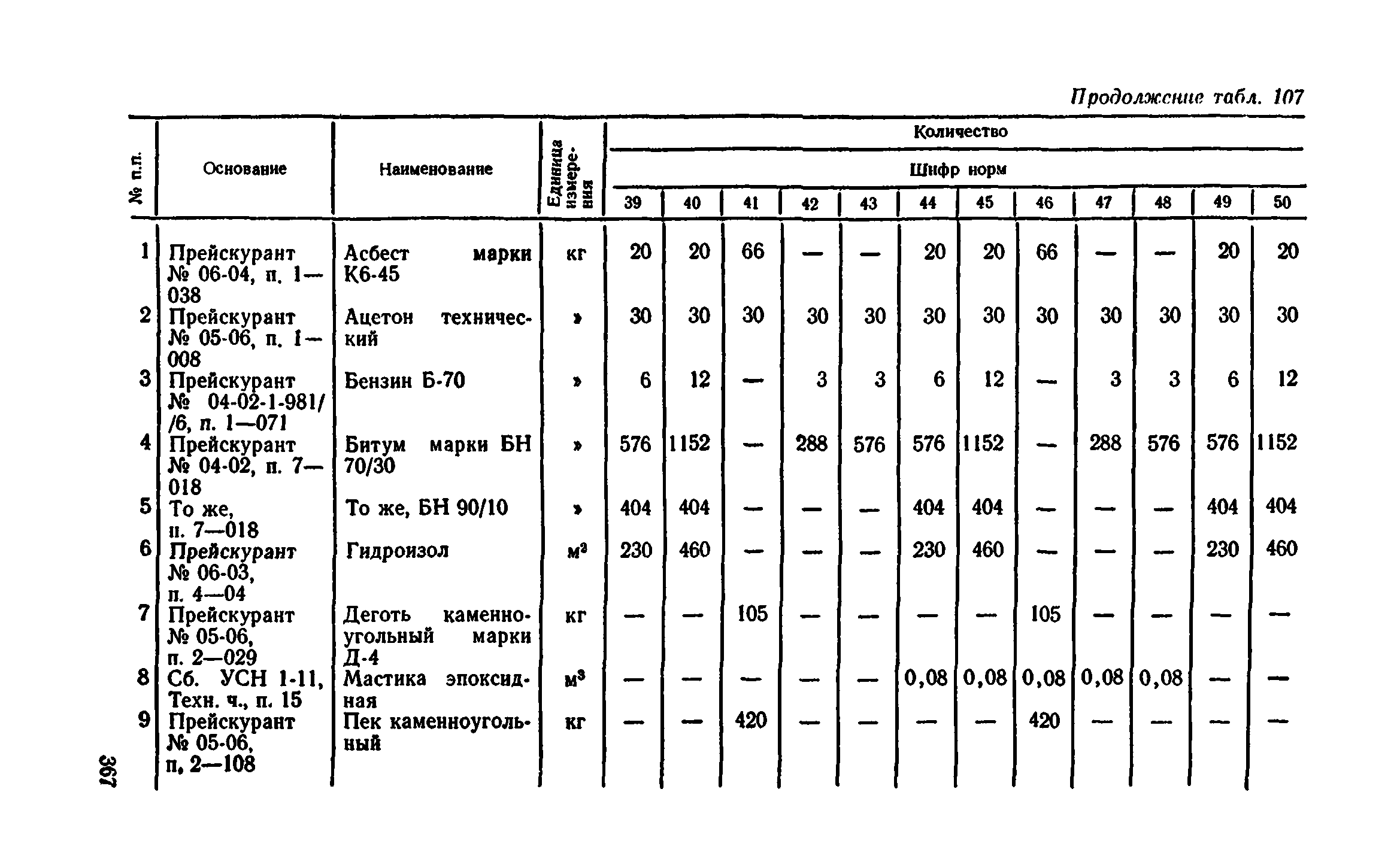 Сборник 1-11