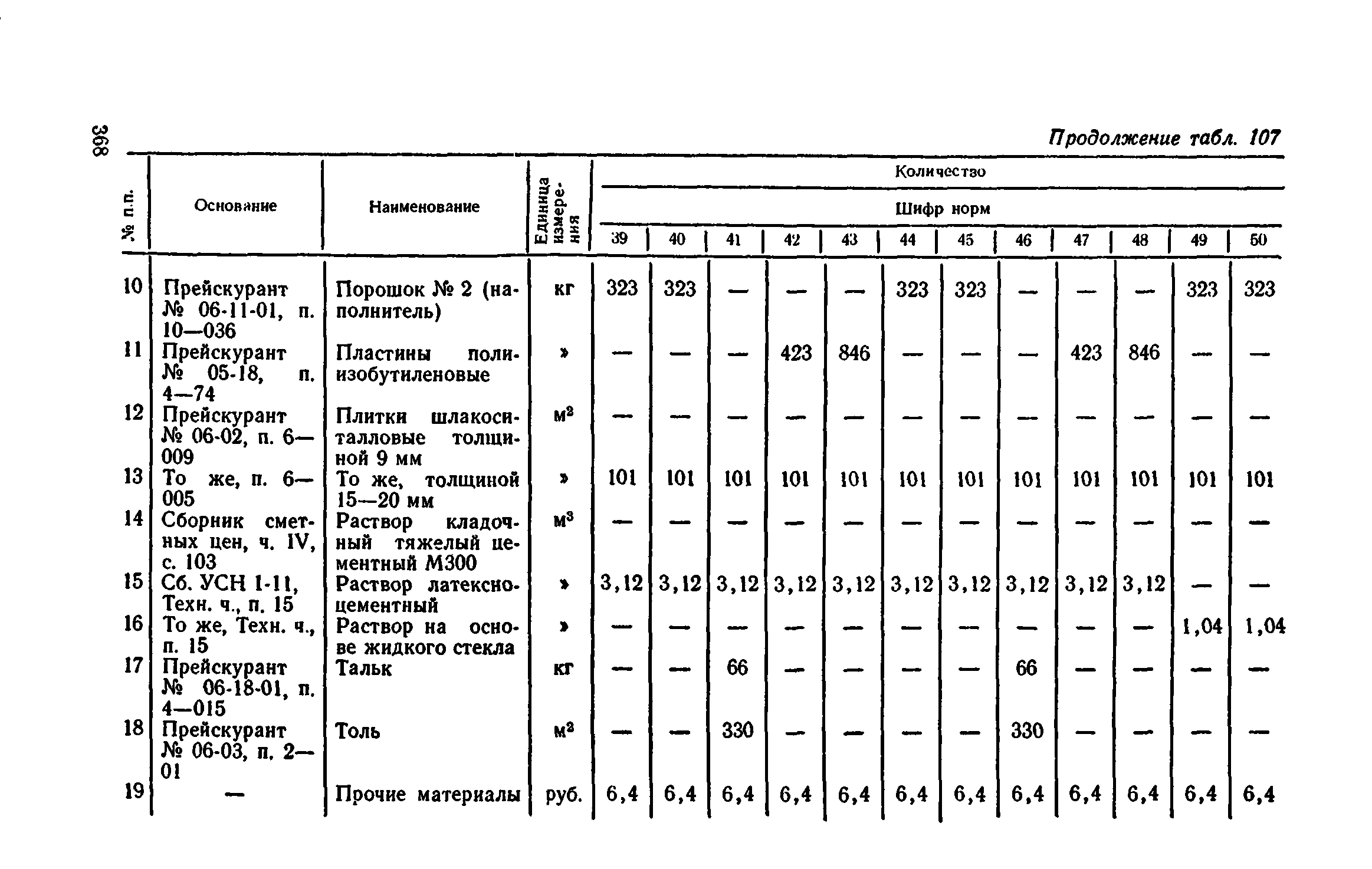 Сборник 1-11