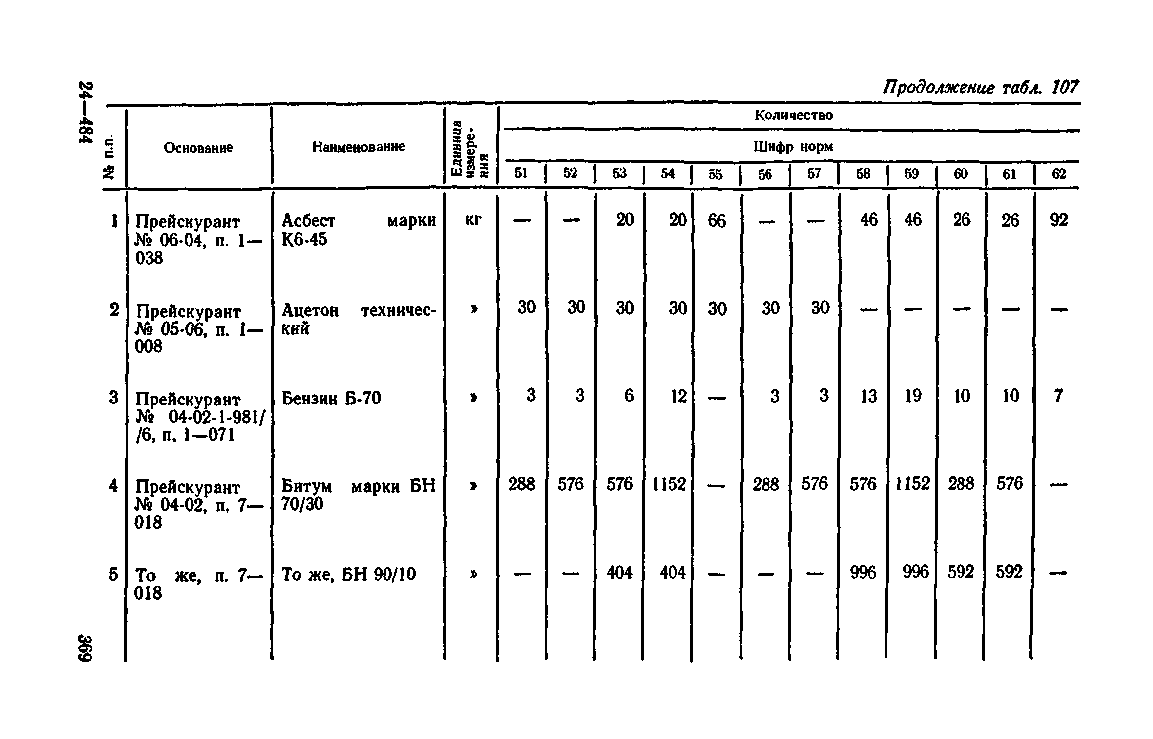 Сборник 1-11