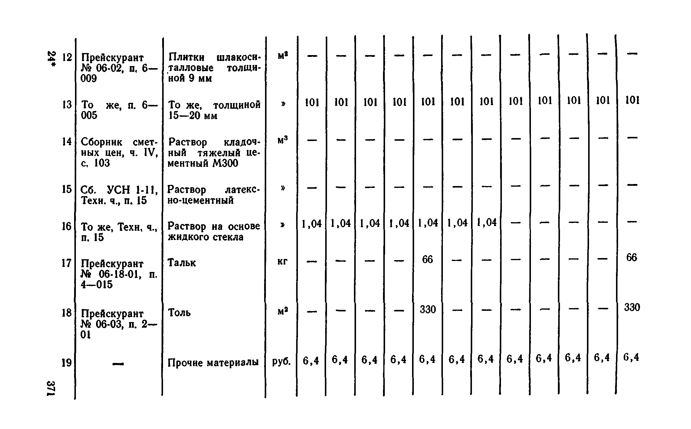 Сборник 1-11