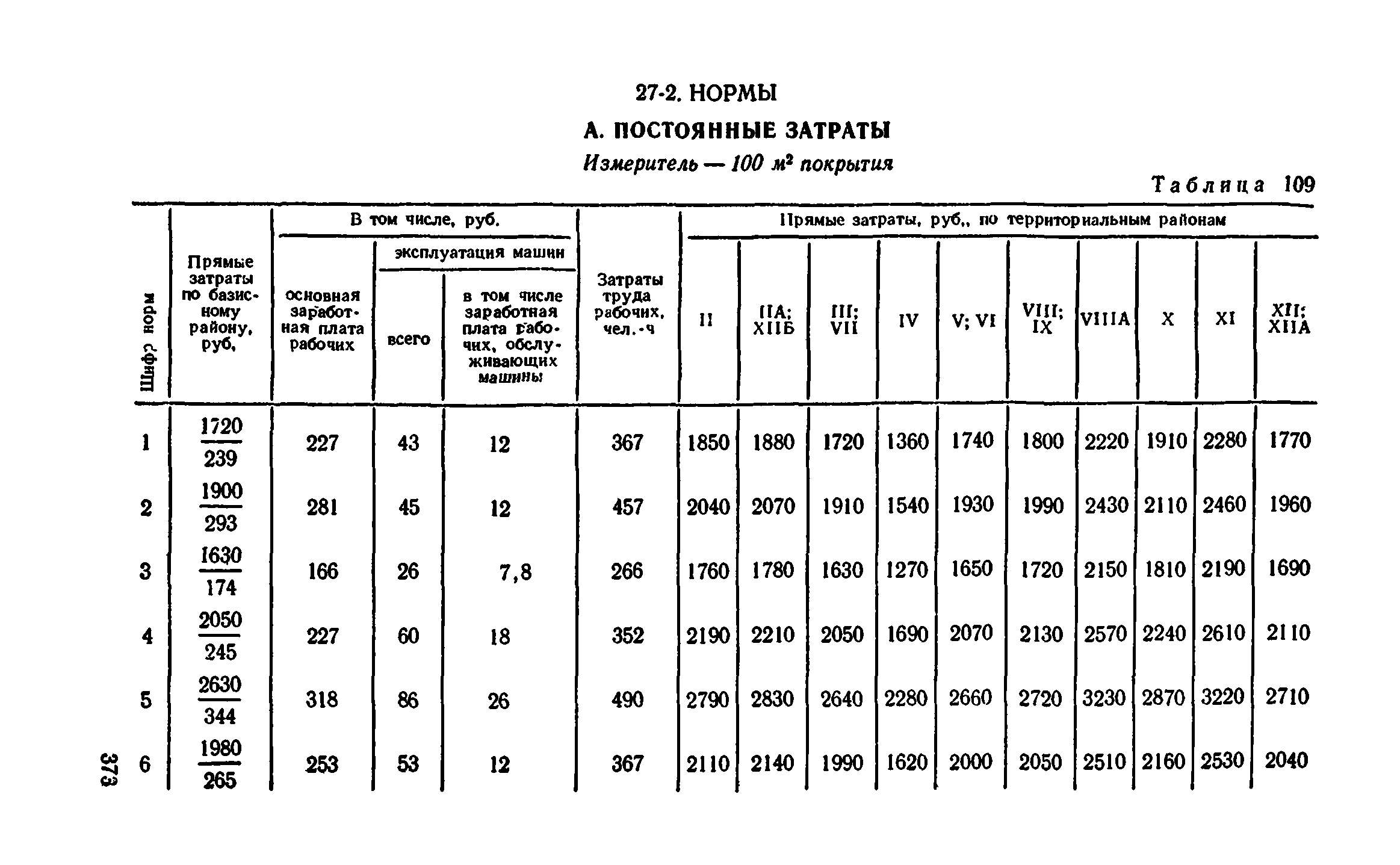 Сборник 1-11