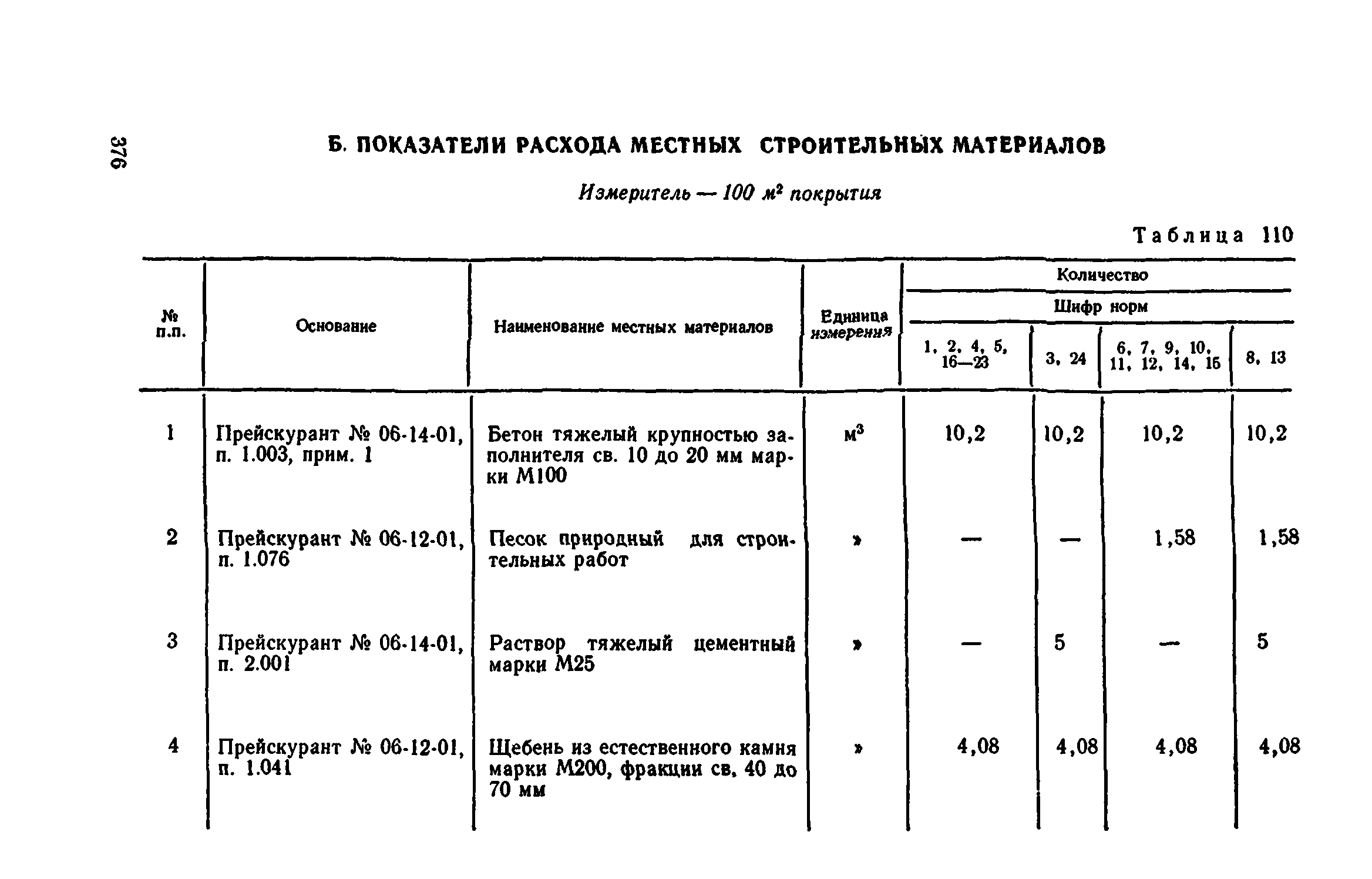 Сборник 1-11