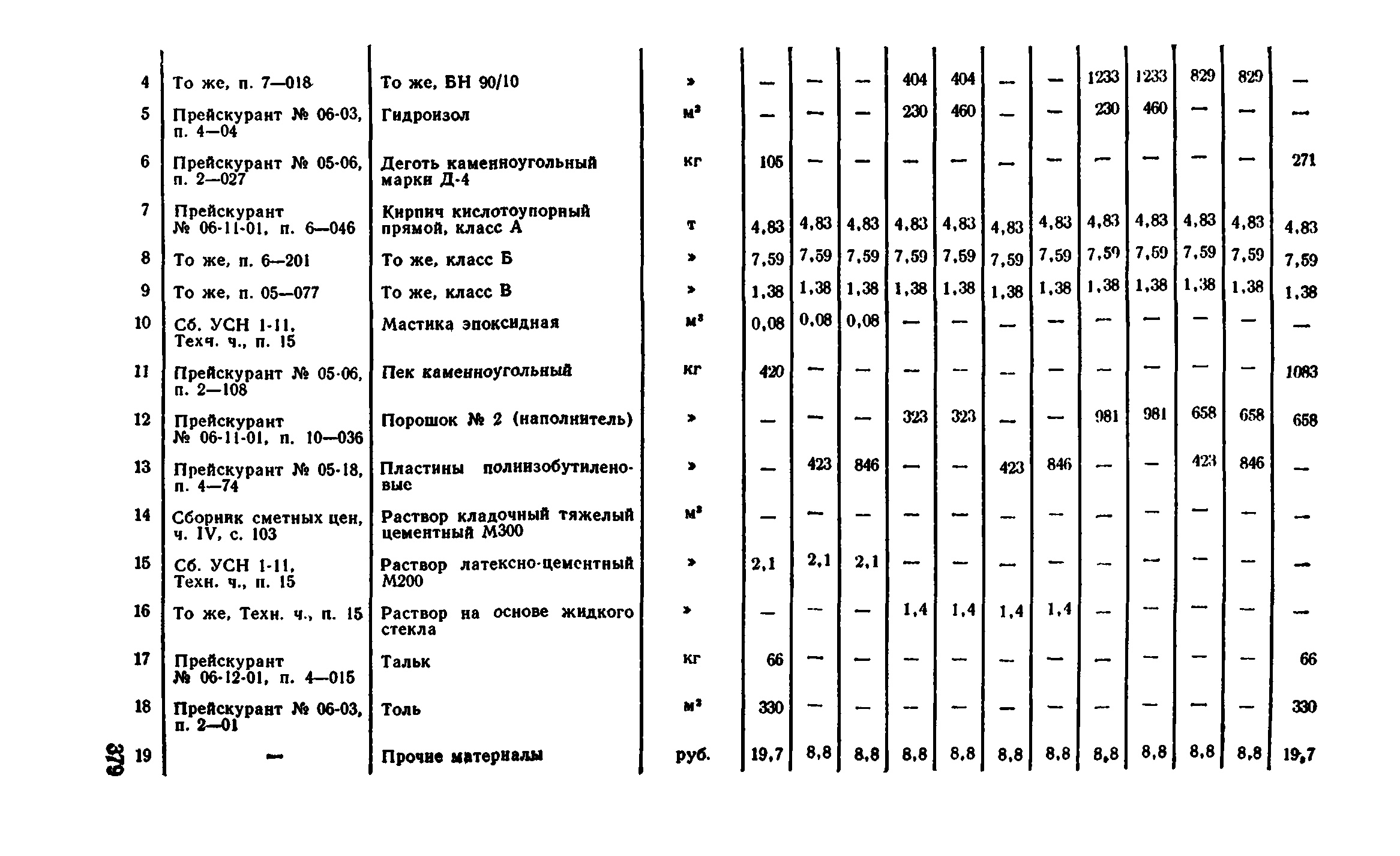 Сборник 1-11