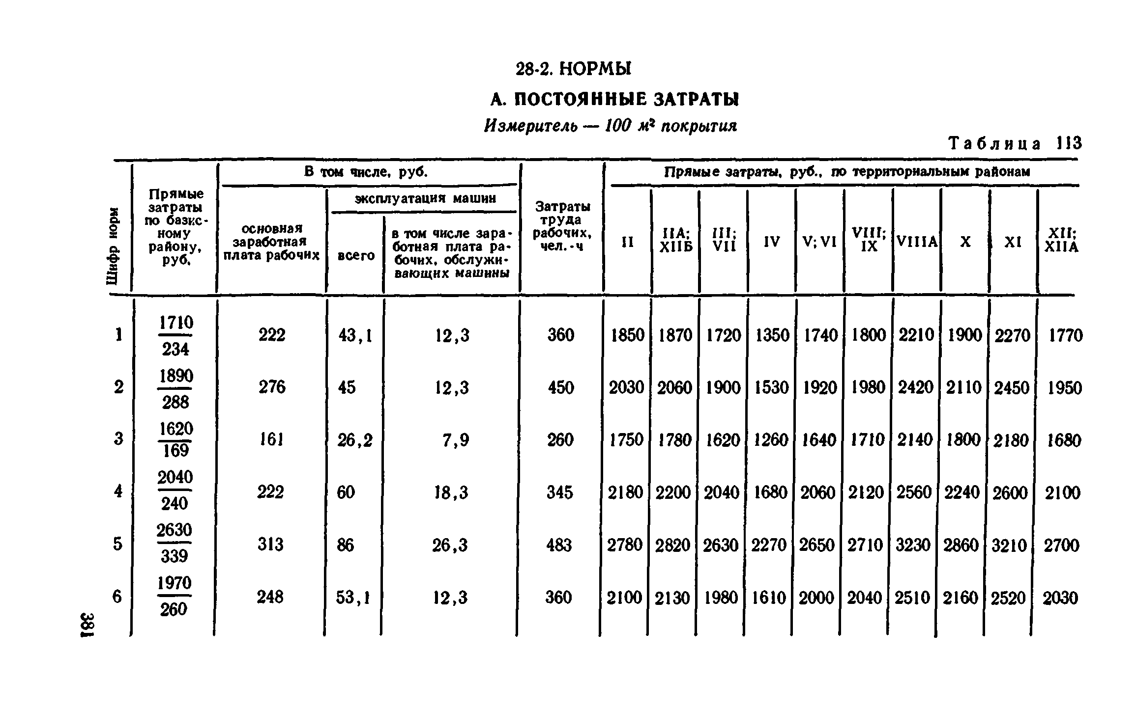 Сборник 1-11