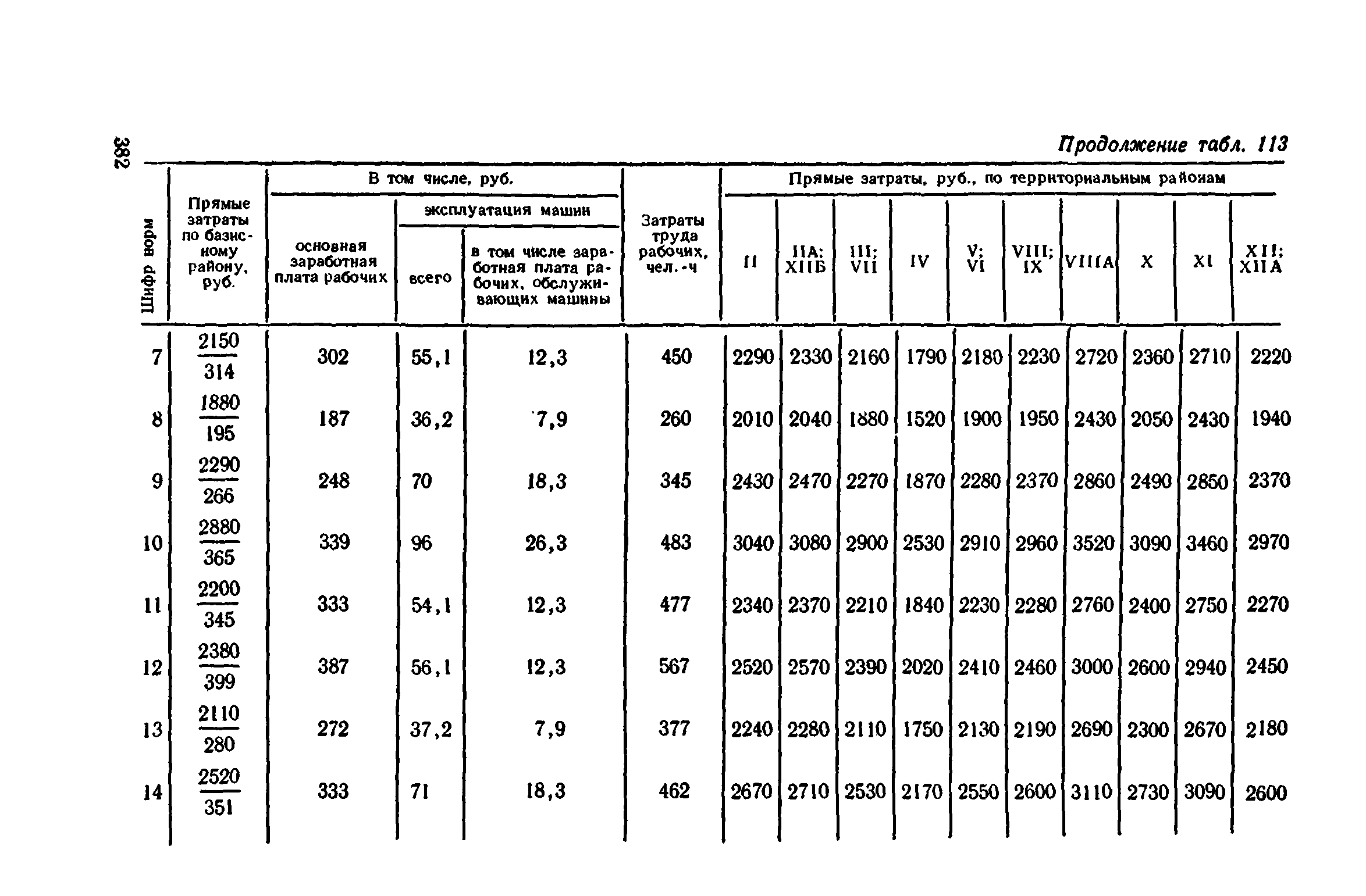 Сборник 1-11