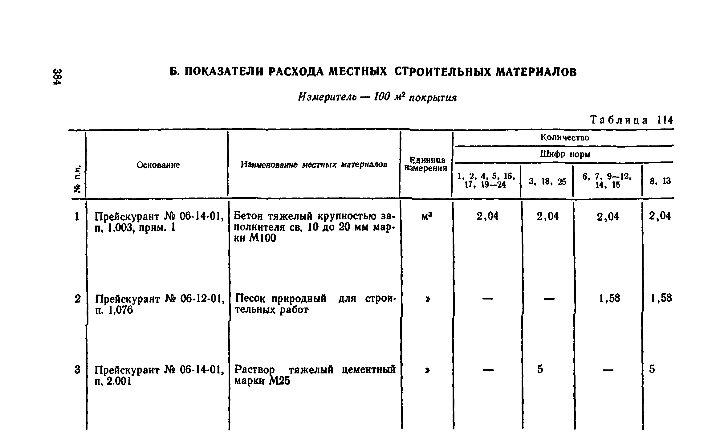 Сборник 1-11