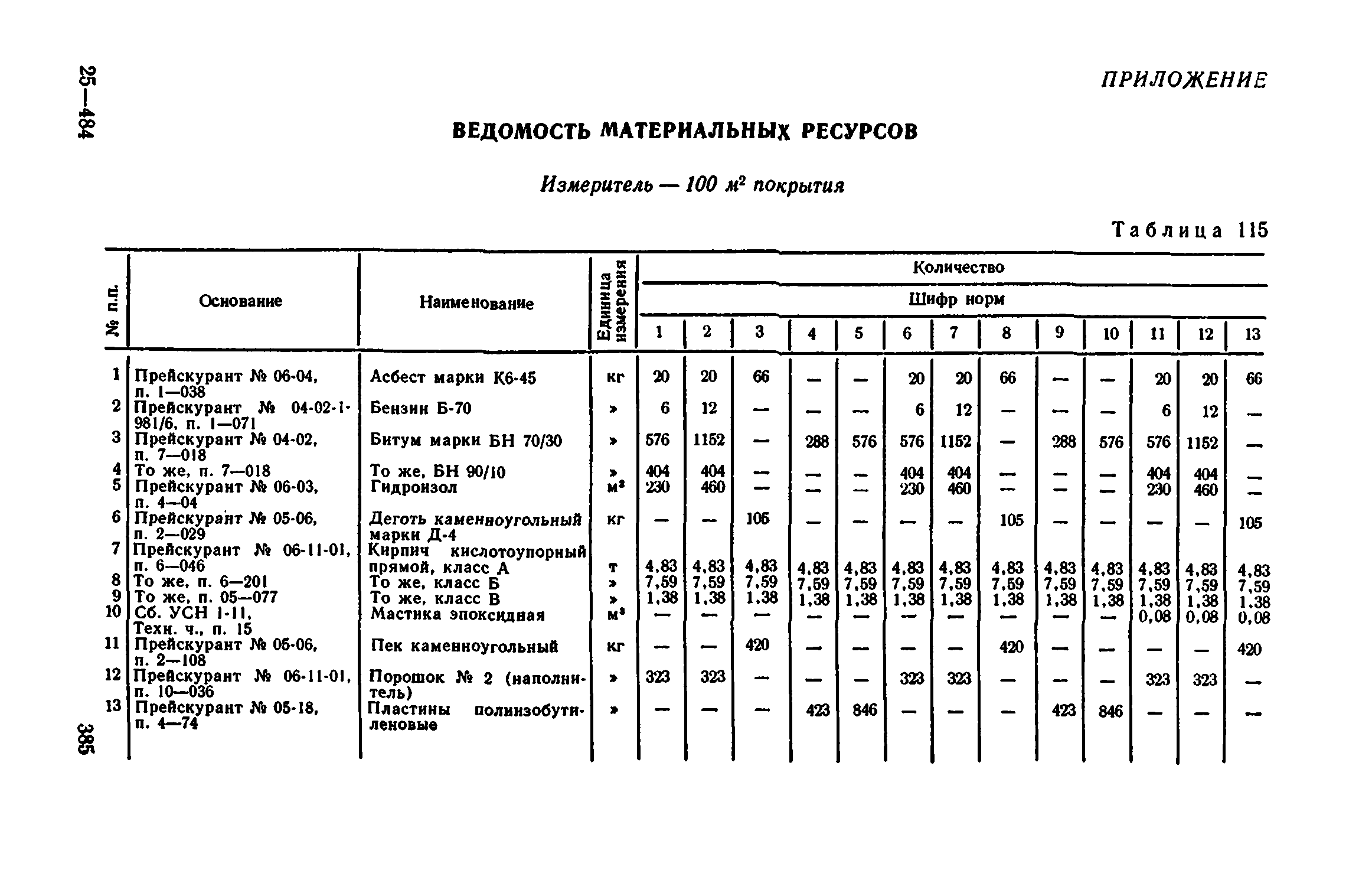 Сборник 1-11