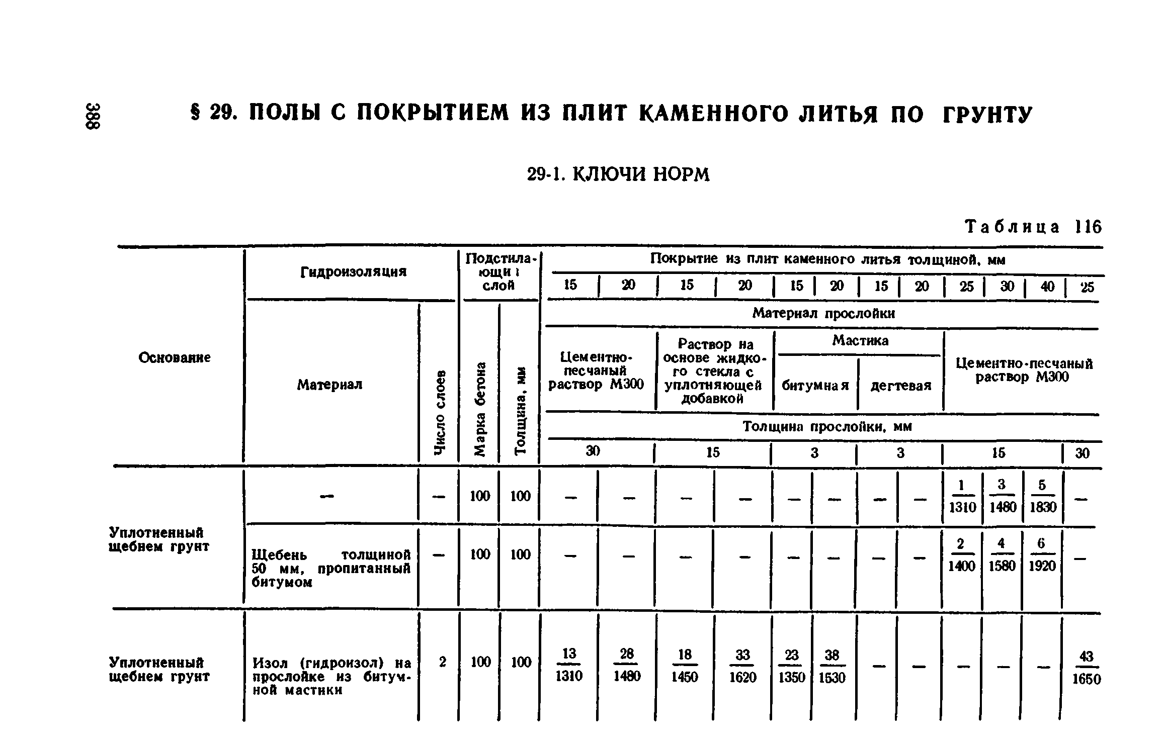 Сборник 1-11