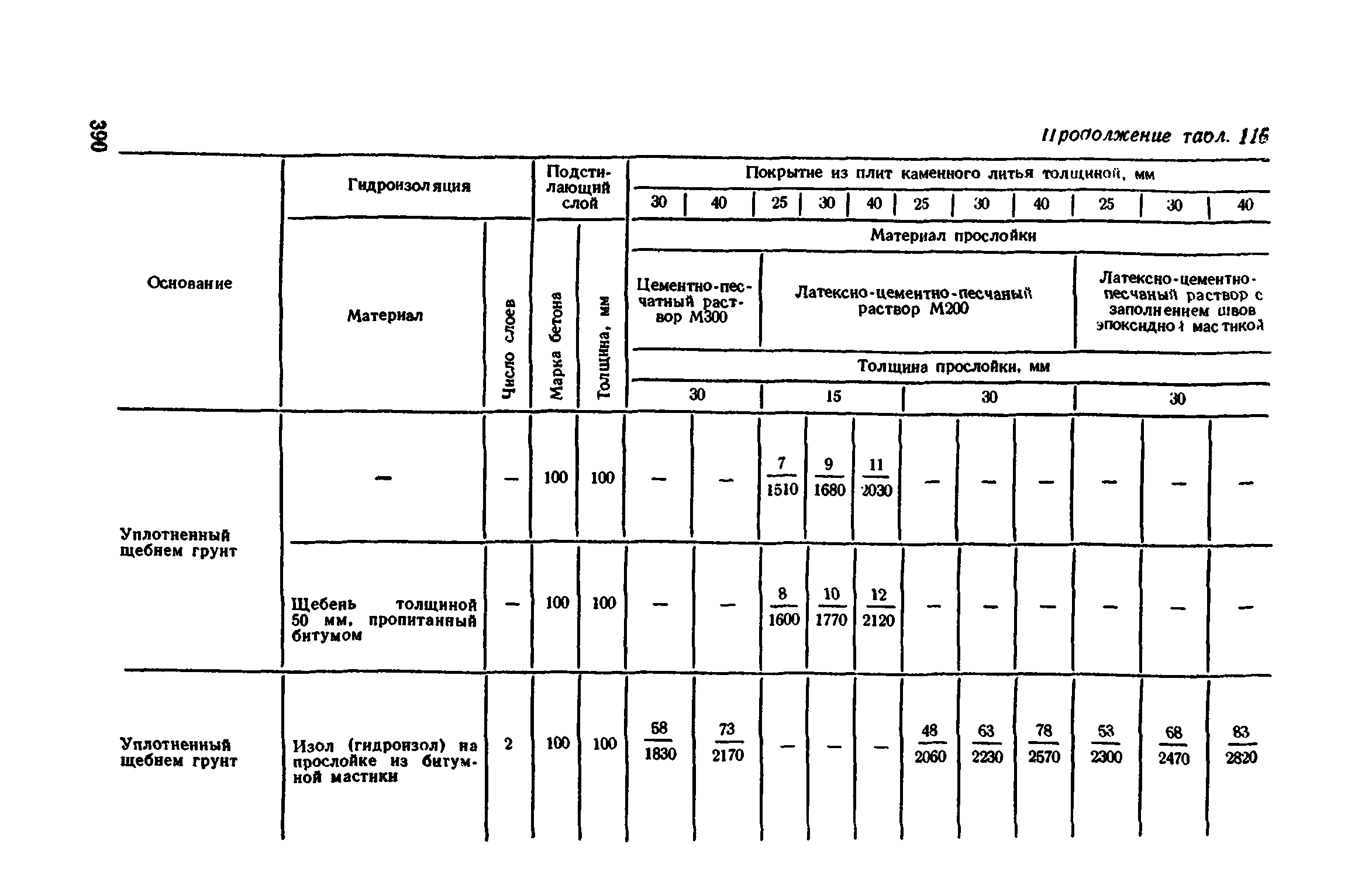 Сборник 1-11