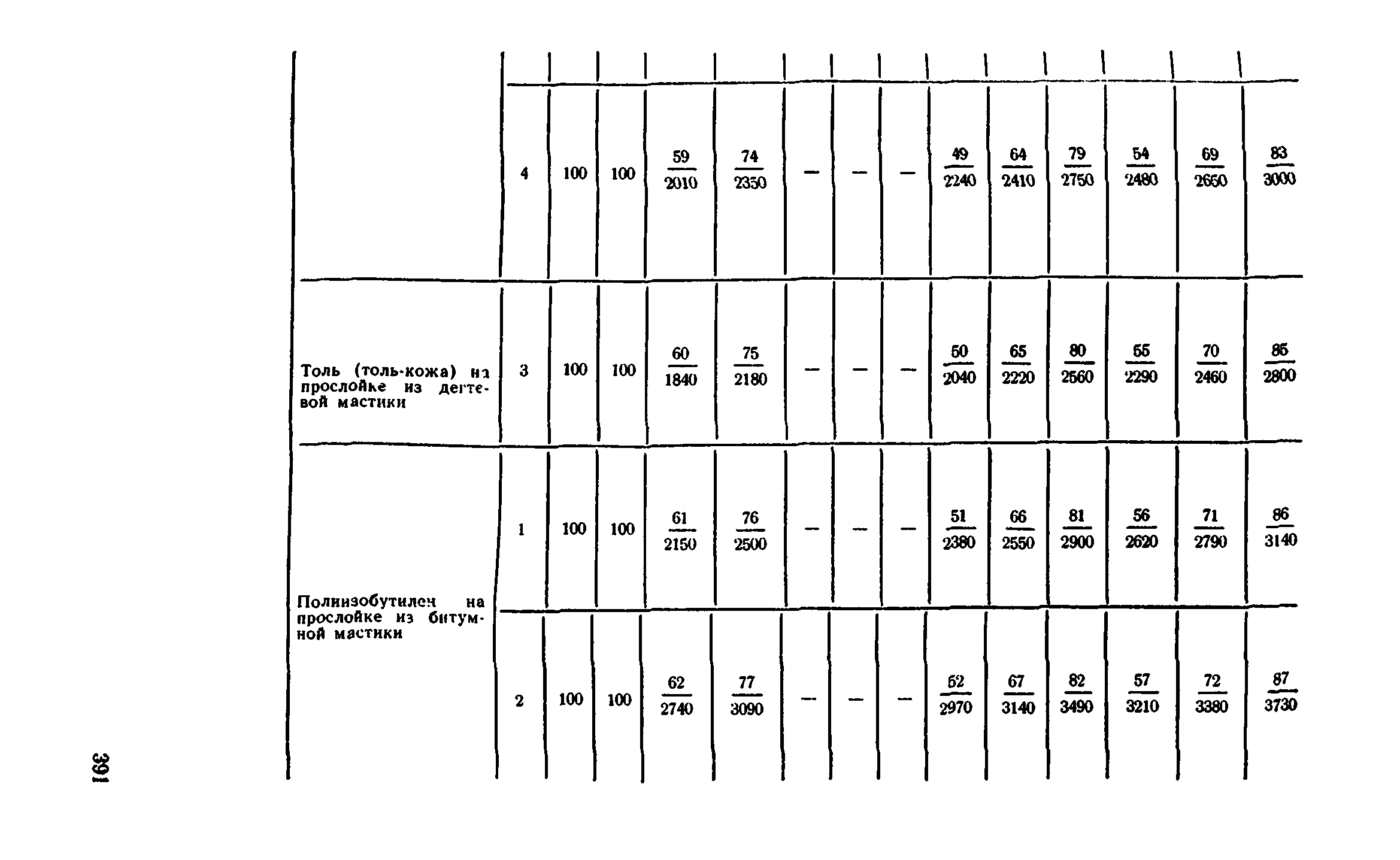 Сборник 1-11