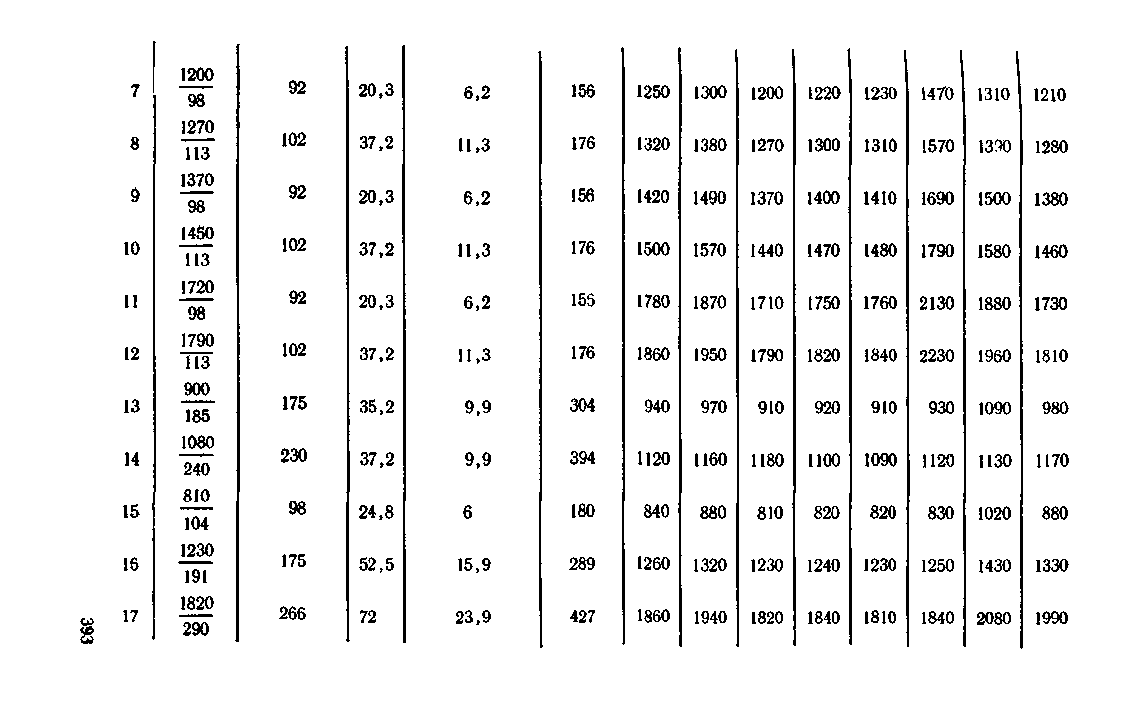 Сборник 1-11