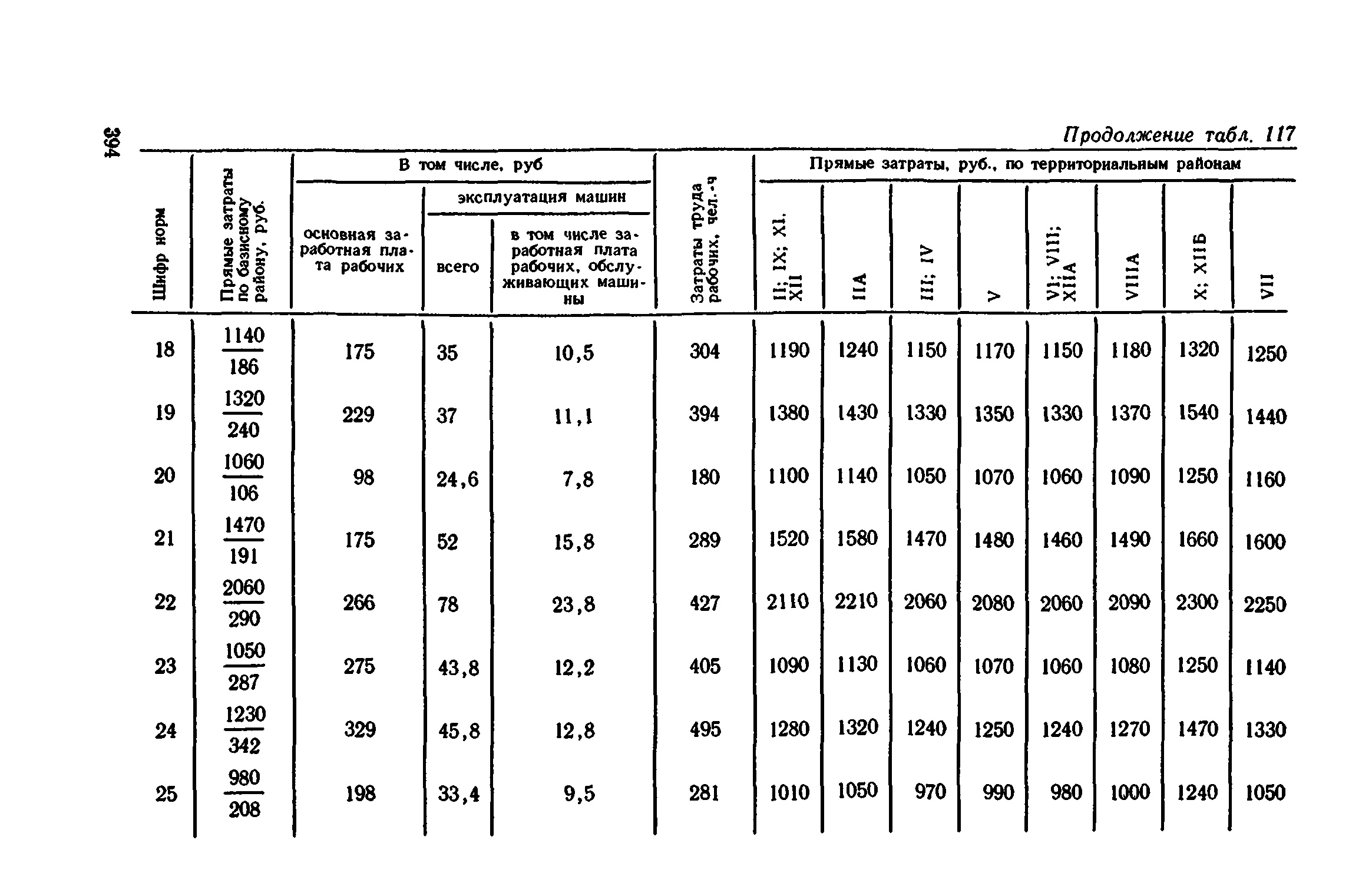 Сборник 1-11