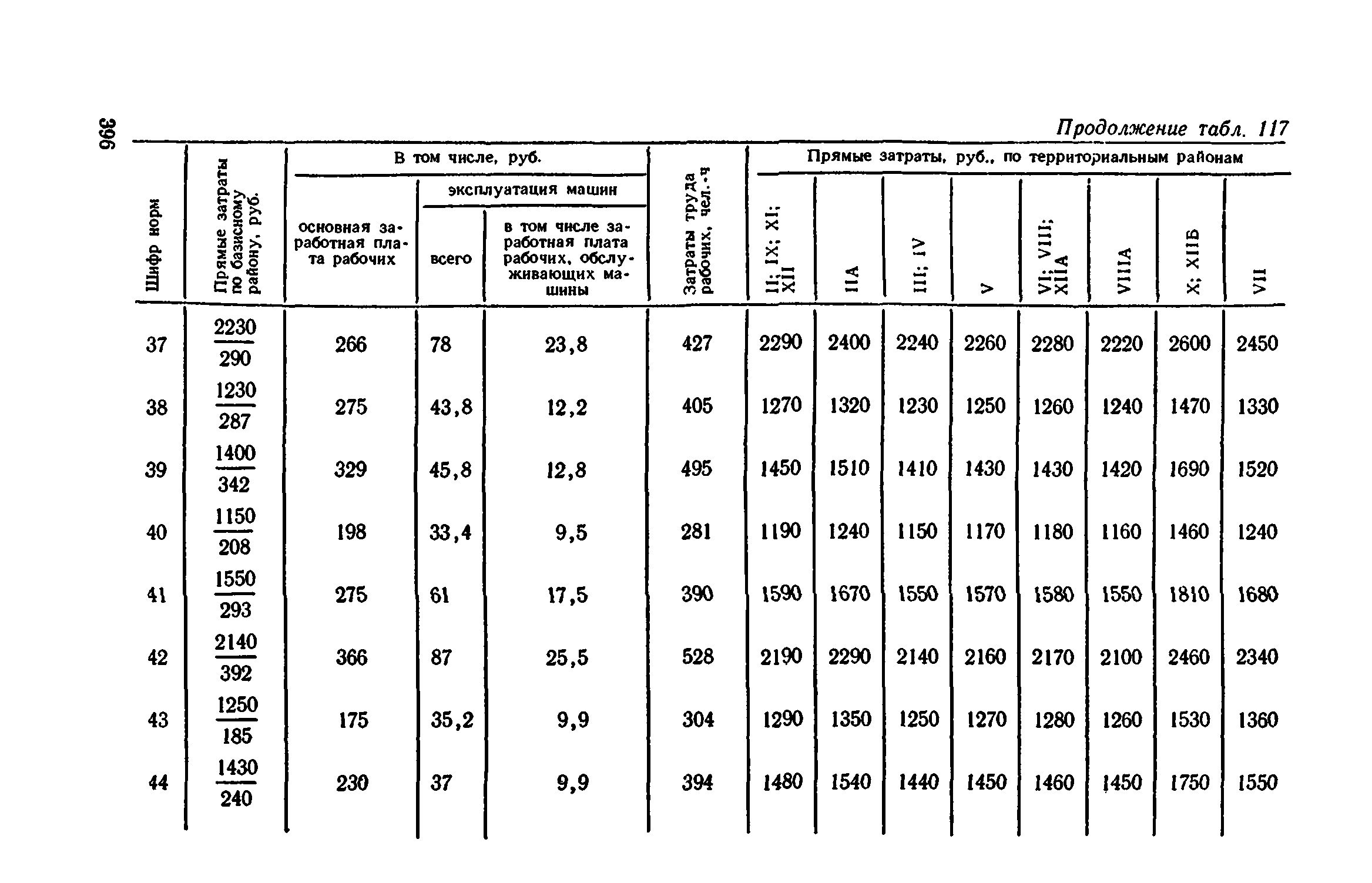 Сборник 1-11