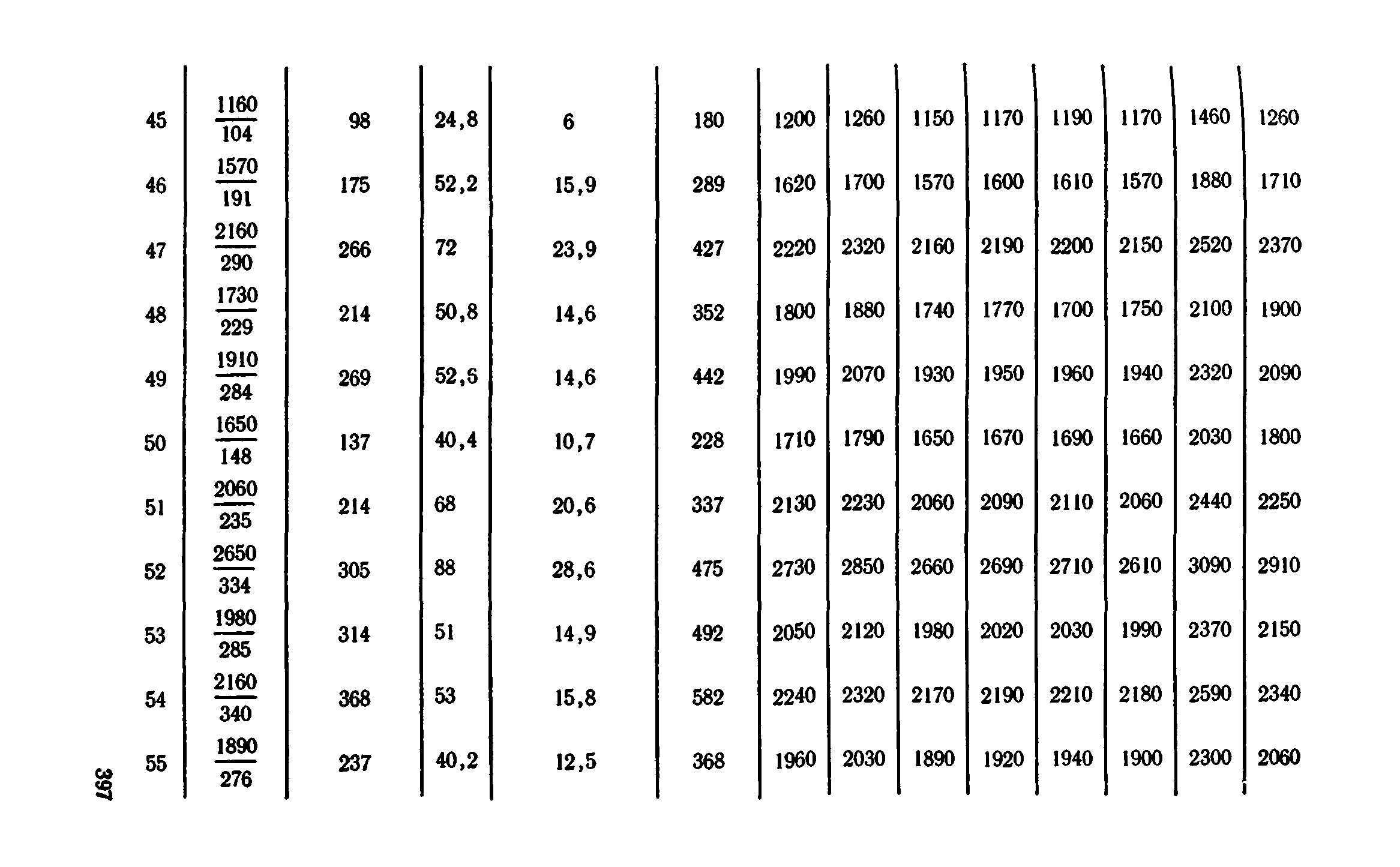 Сборник 1-11