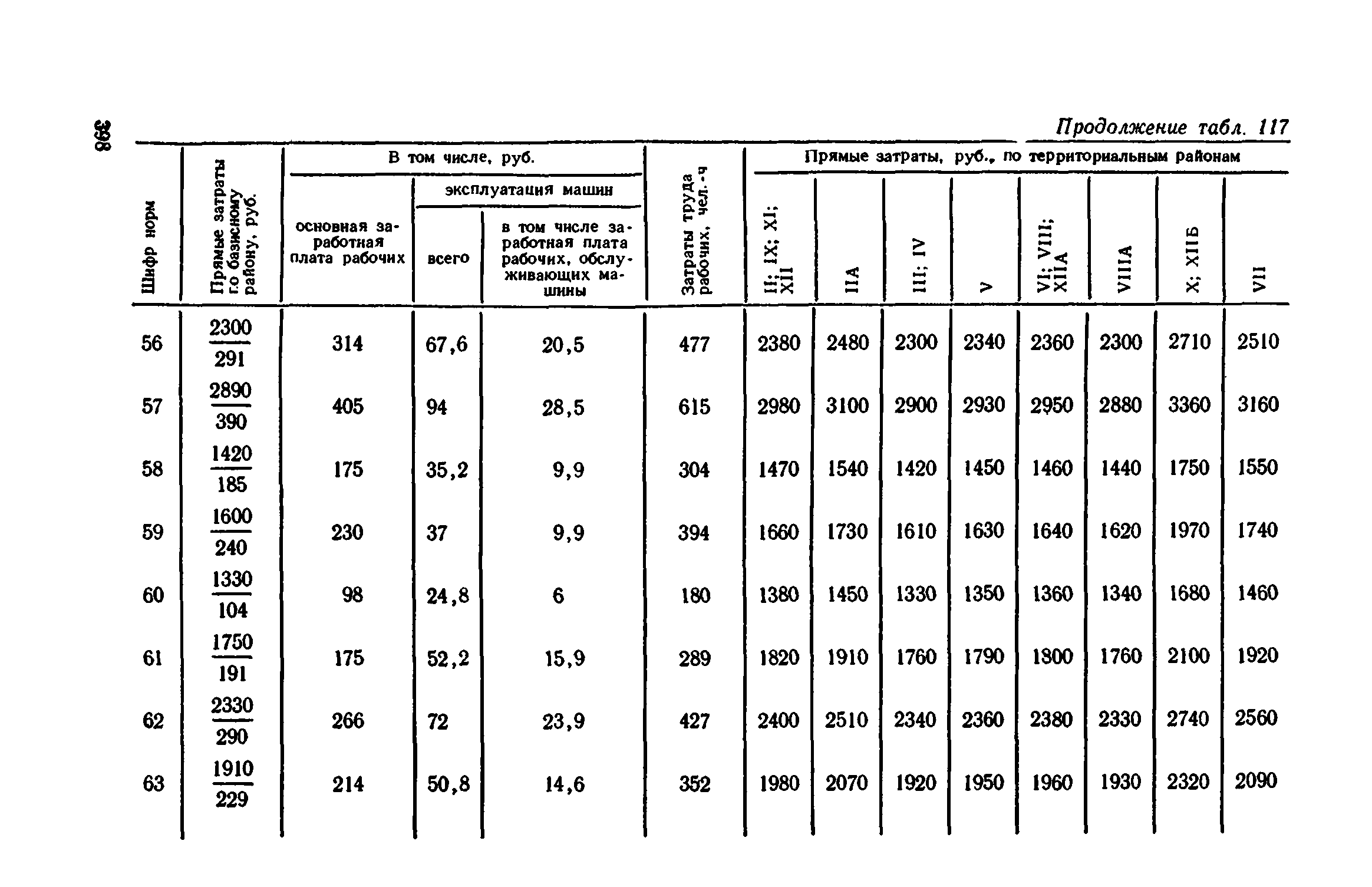 Сборник 1-11