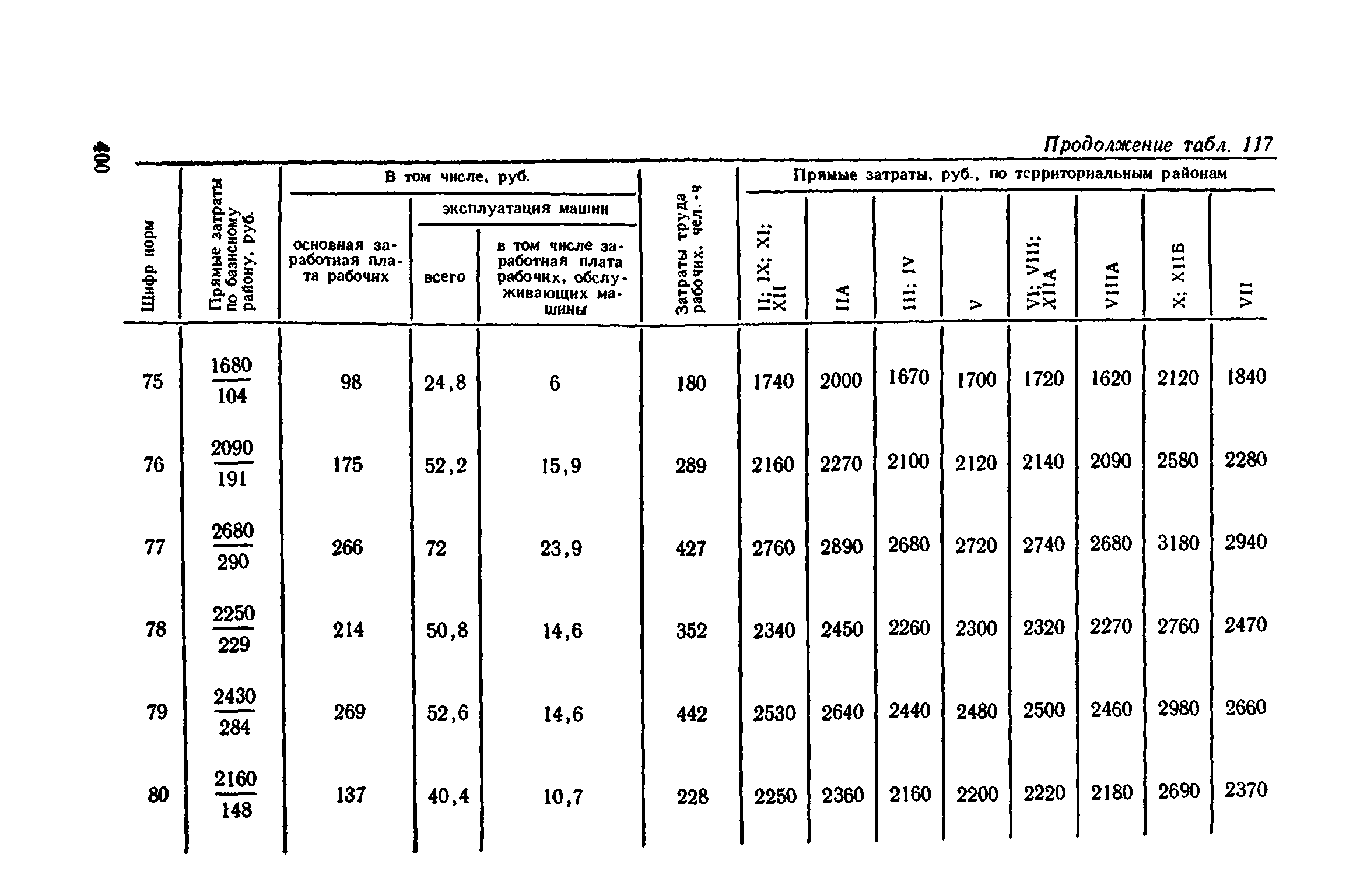 Сборник 1-11