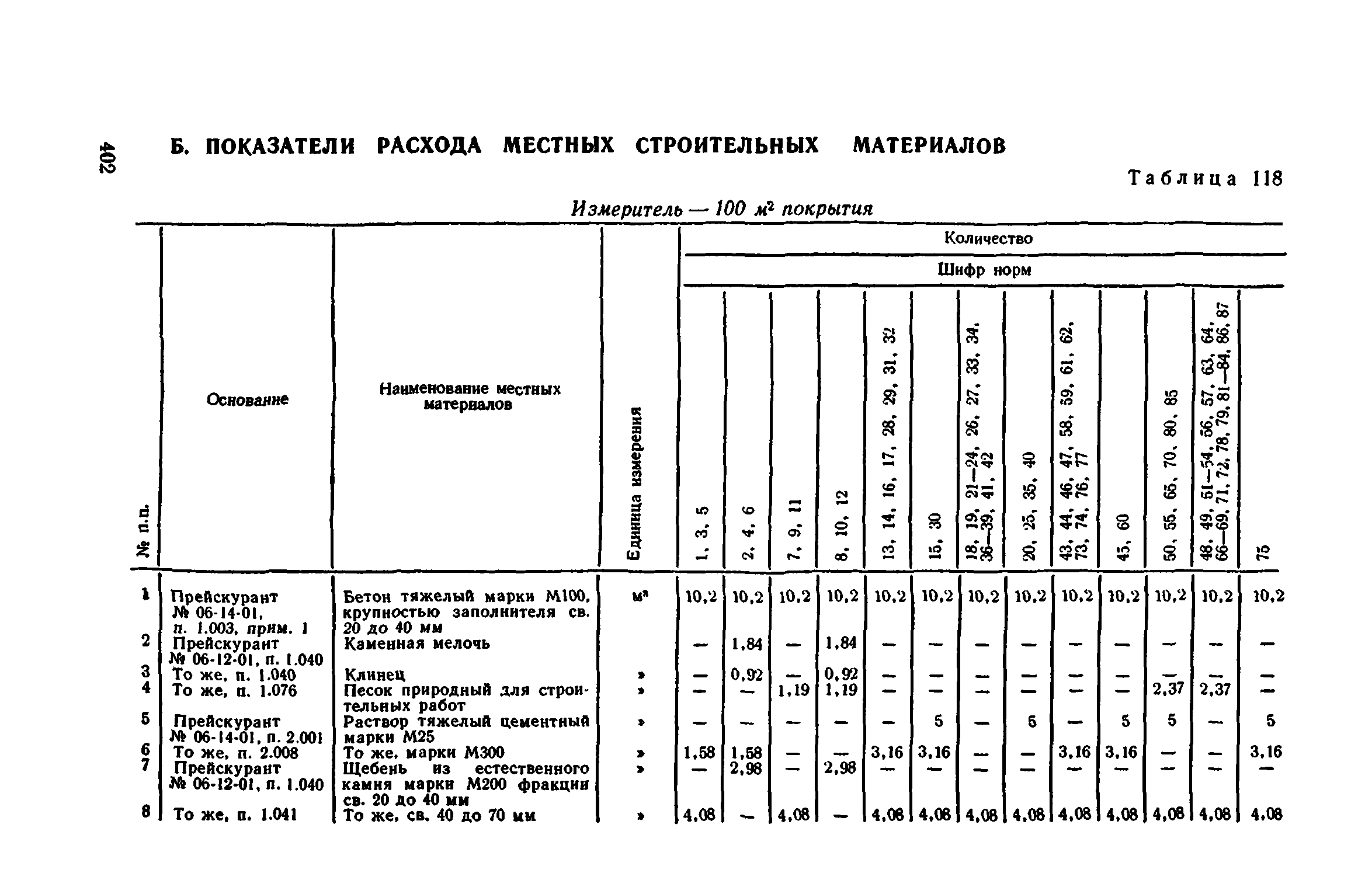 Сборник 1-11