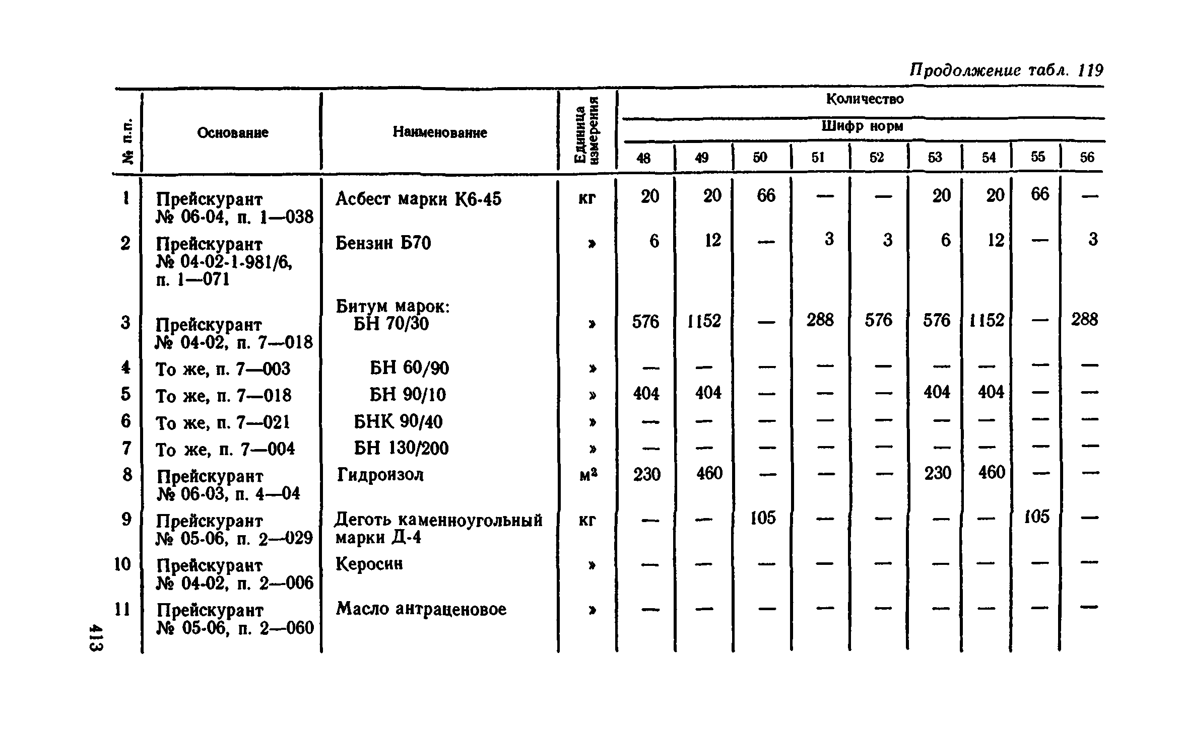 Сборник 1-11