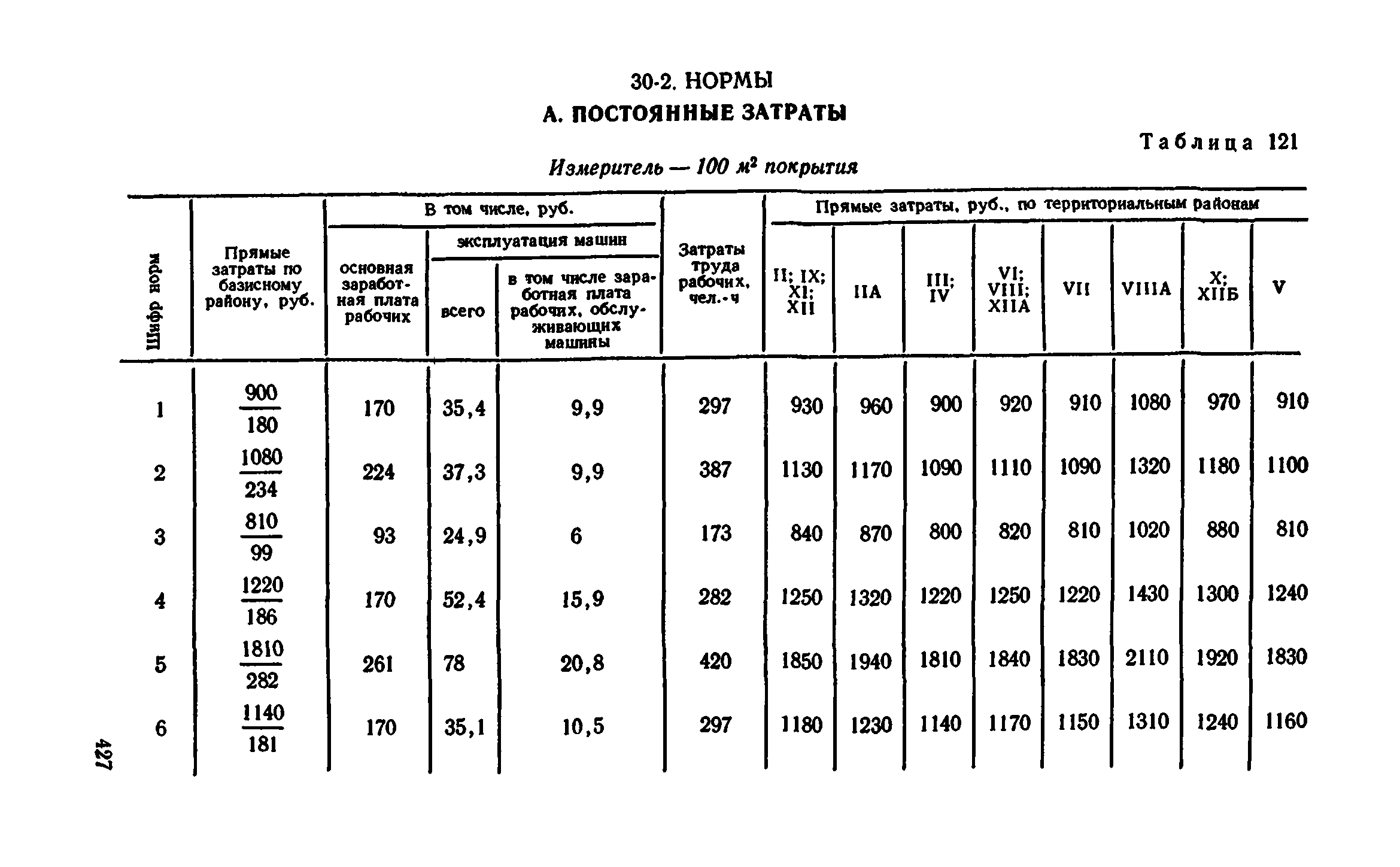 Сборник 1-11