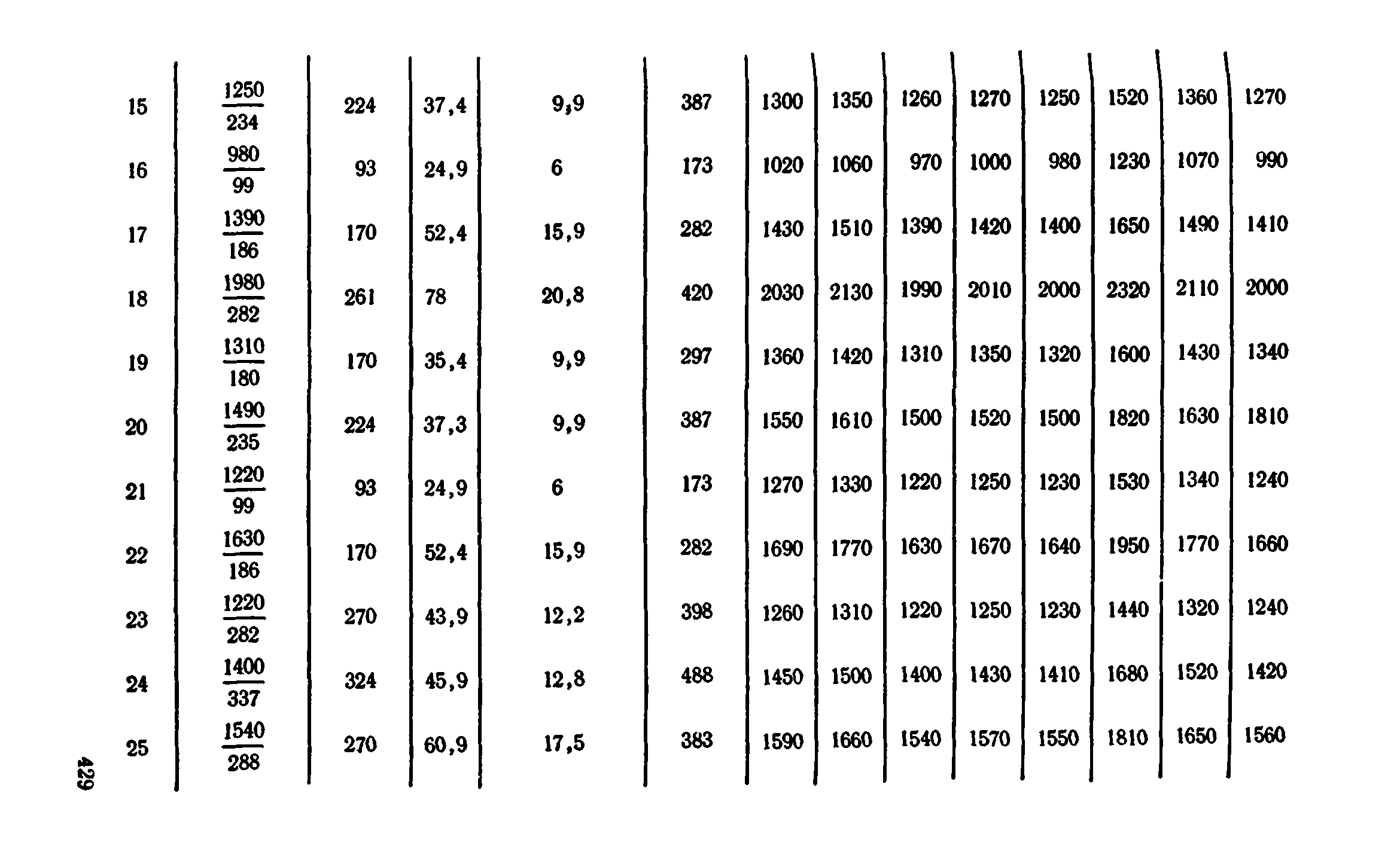 Сборник 1-11