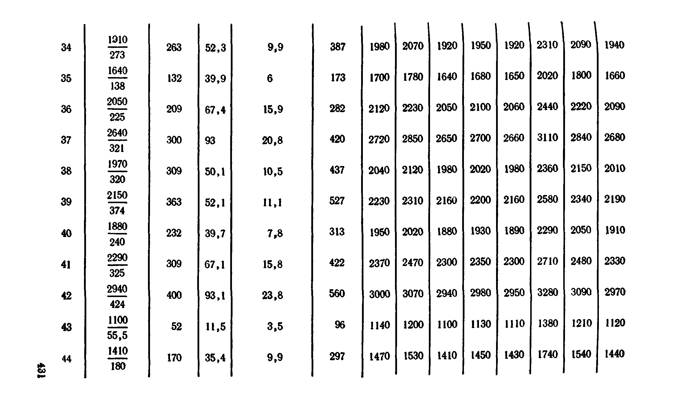 Сборник 1-11